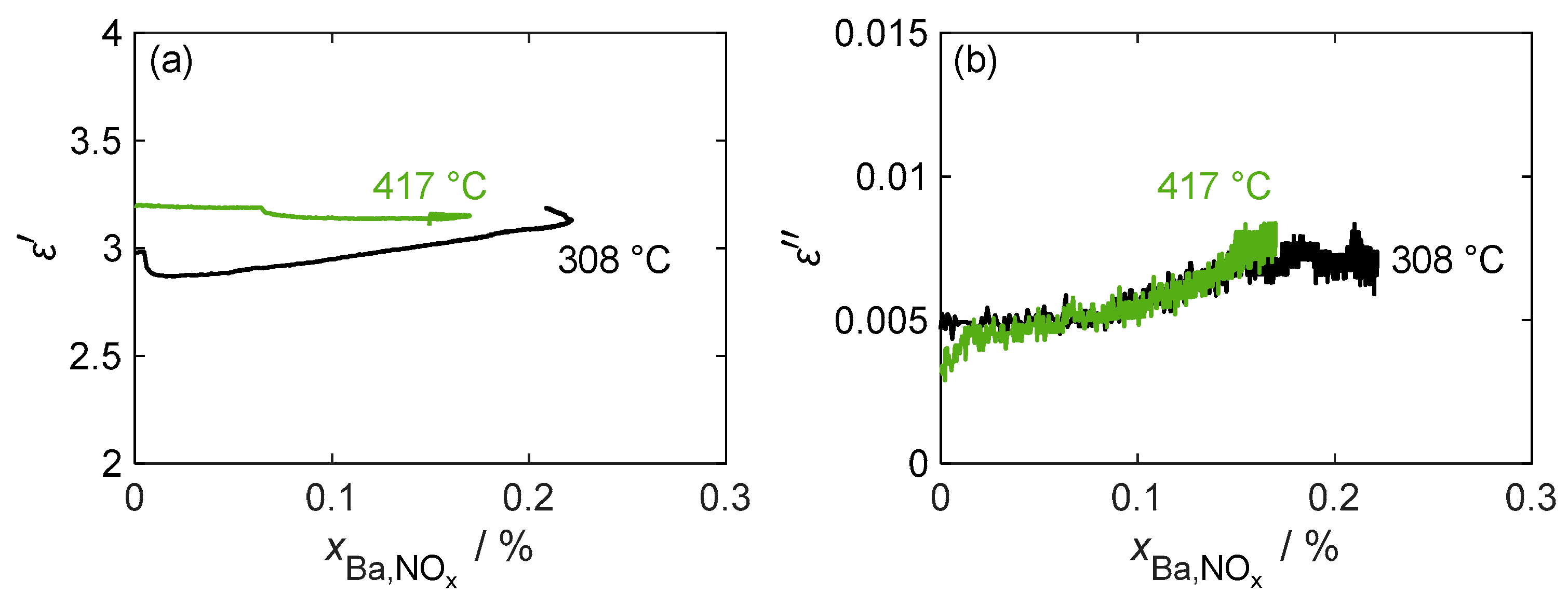 Sensors 24 02951 g009