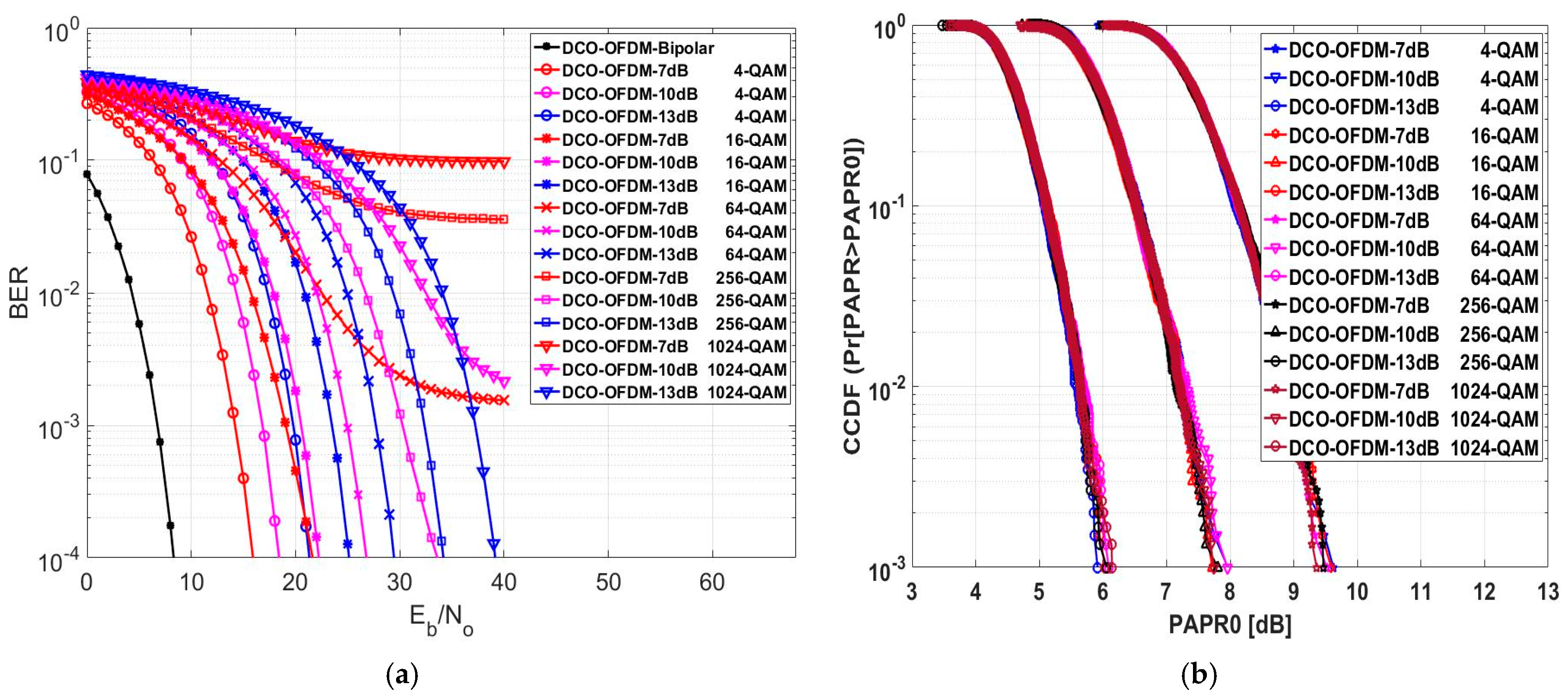 Sensors 24 02965 g011