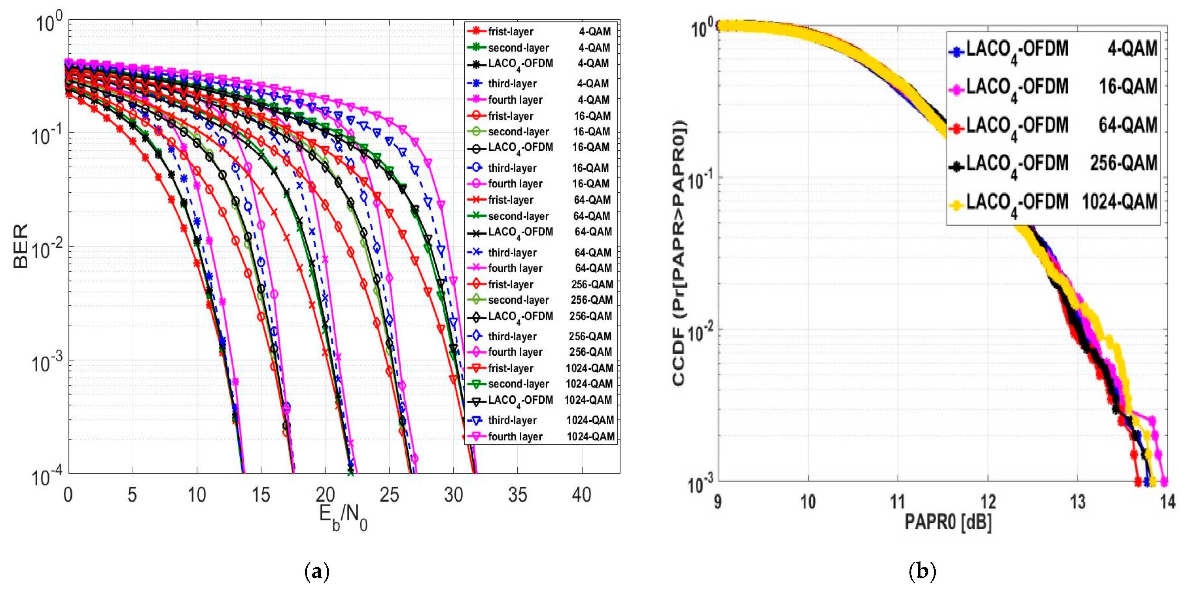 Sensors 24 02965 g018