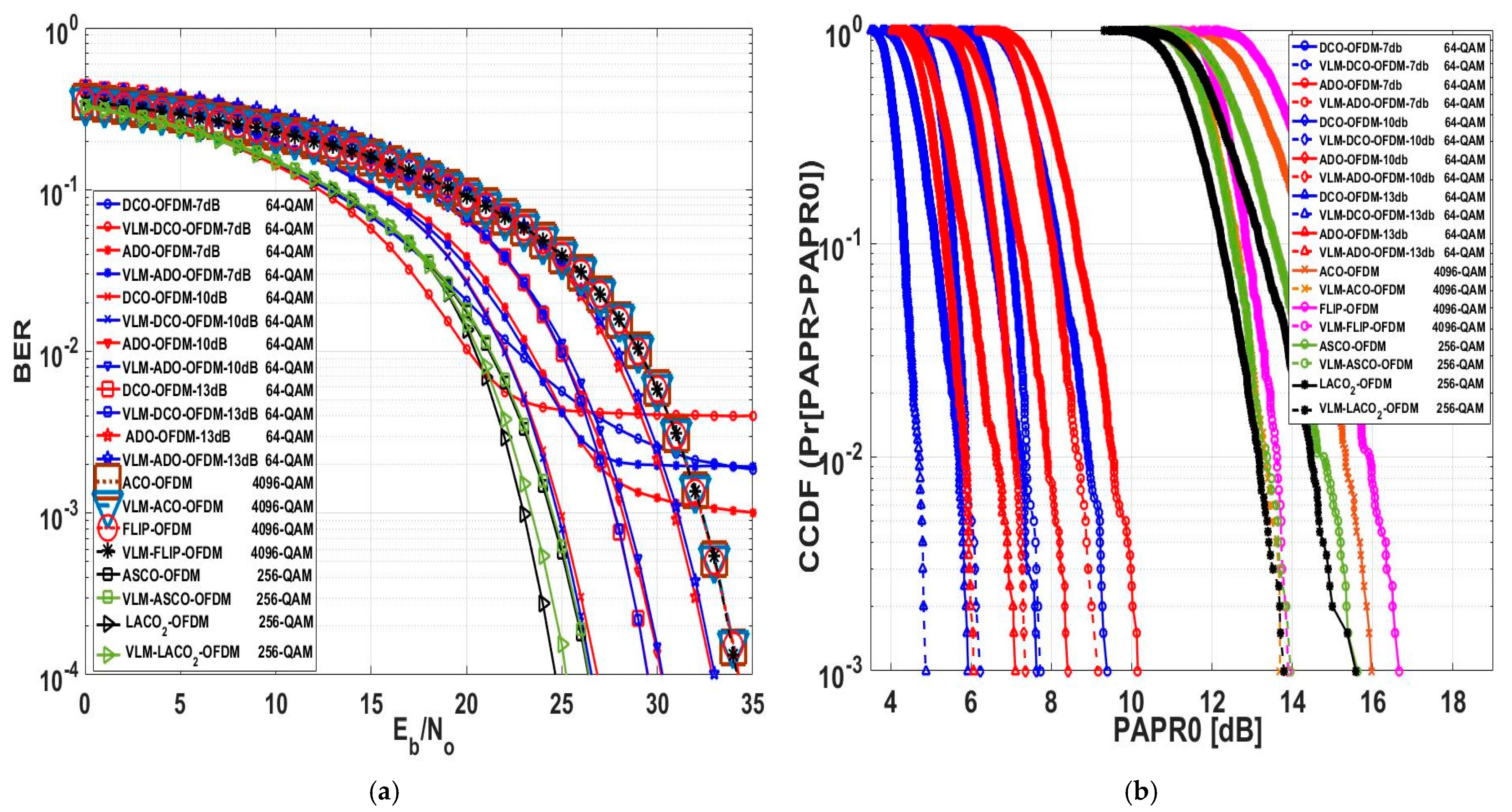 Sensors 24 02965 g021
