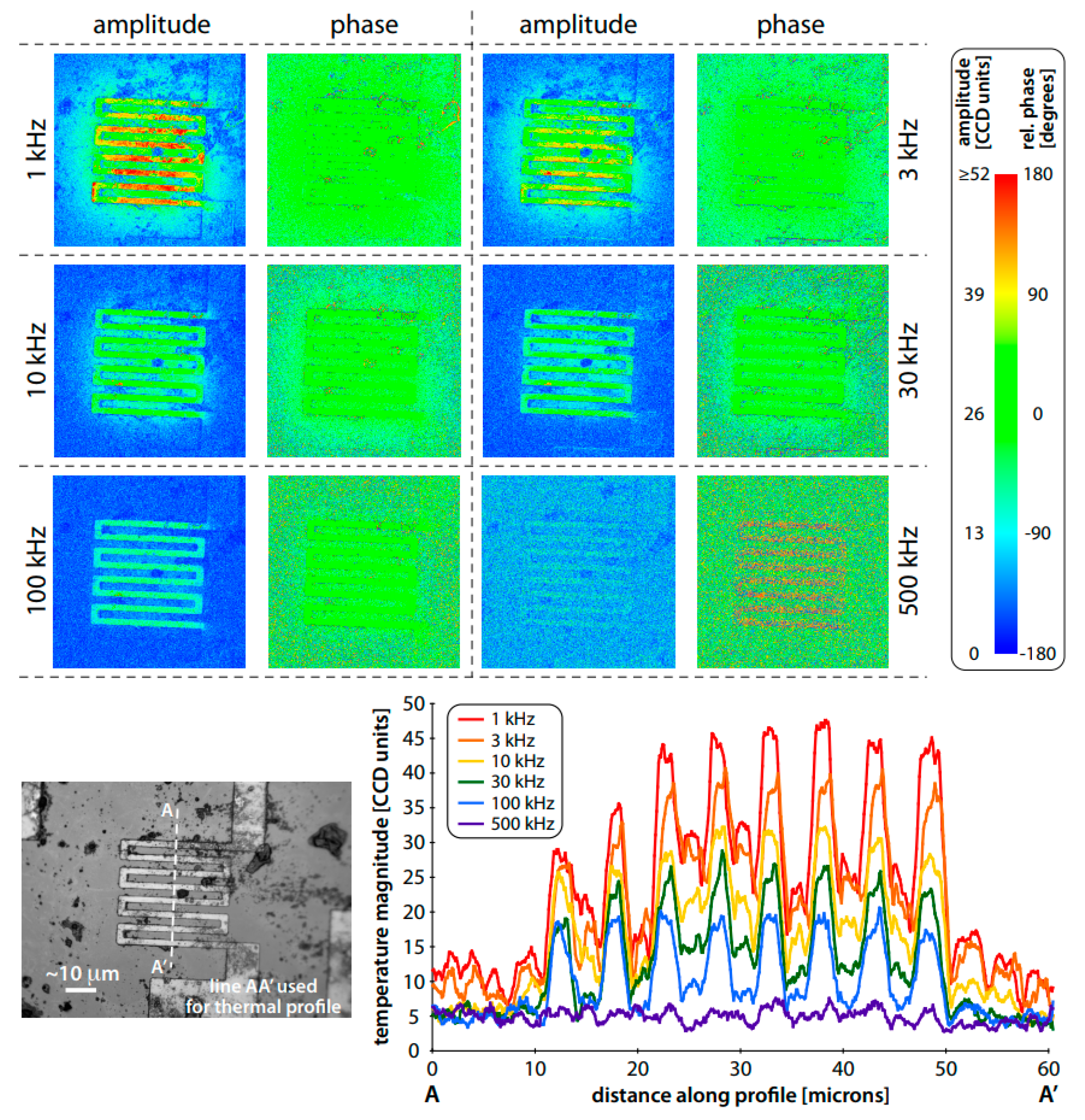 Sensors 24 02974 g005 Sensors 24 02974 g005