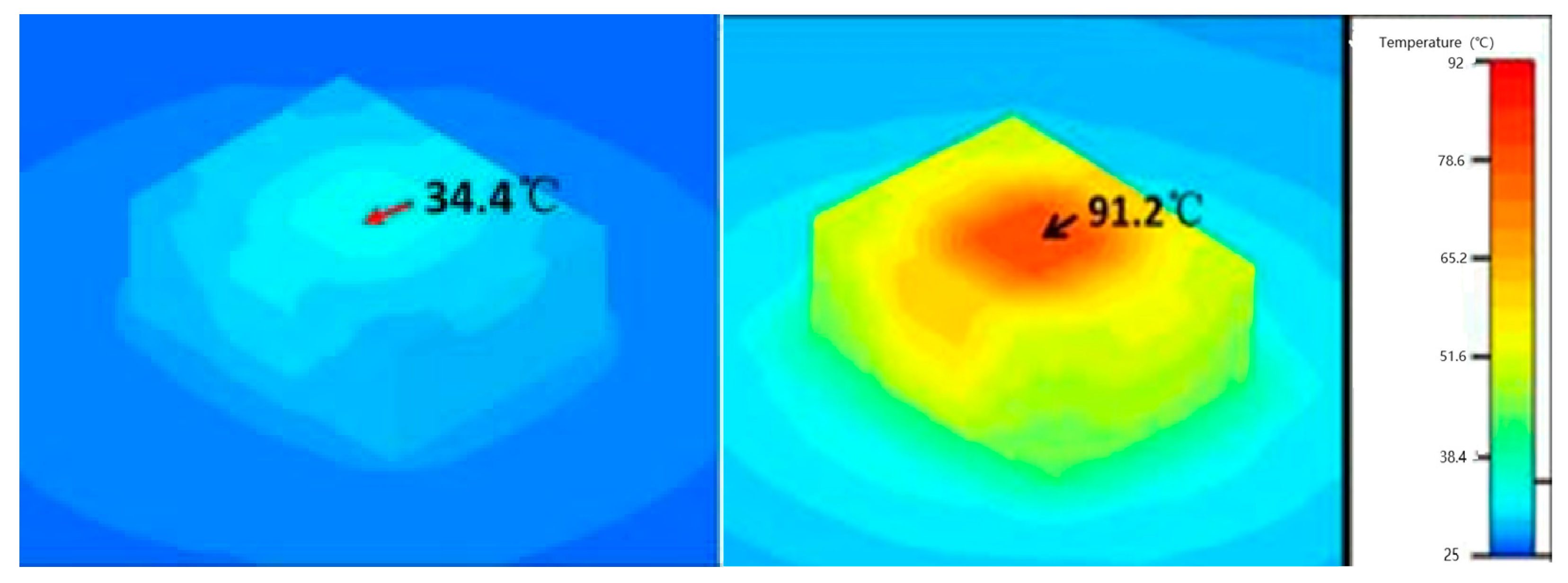 Sensors 24 02974 g007 Sensors 24 02974 g007