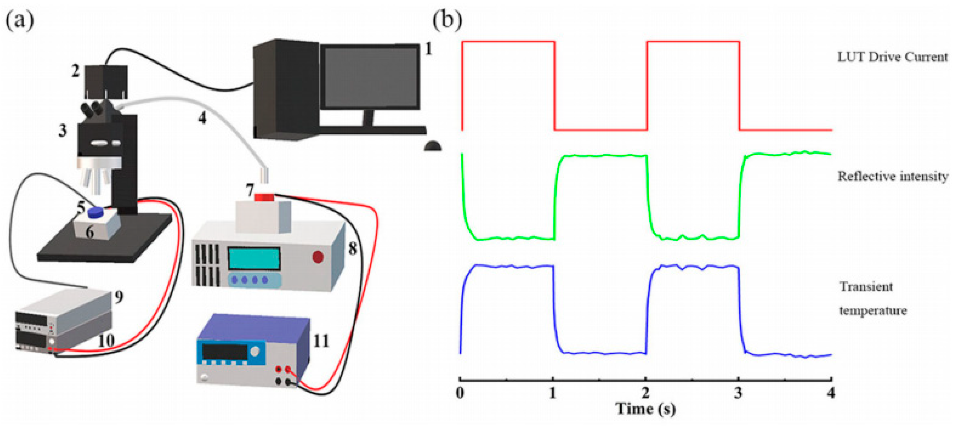 Sensors 24 02974 g015 Sensors 24 02974 g015