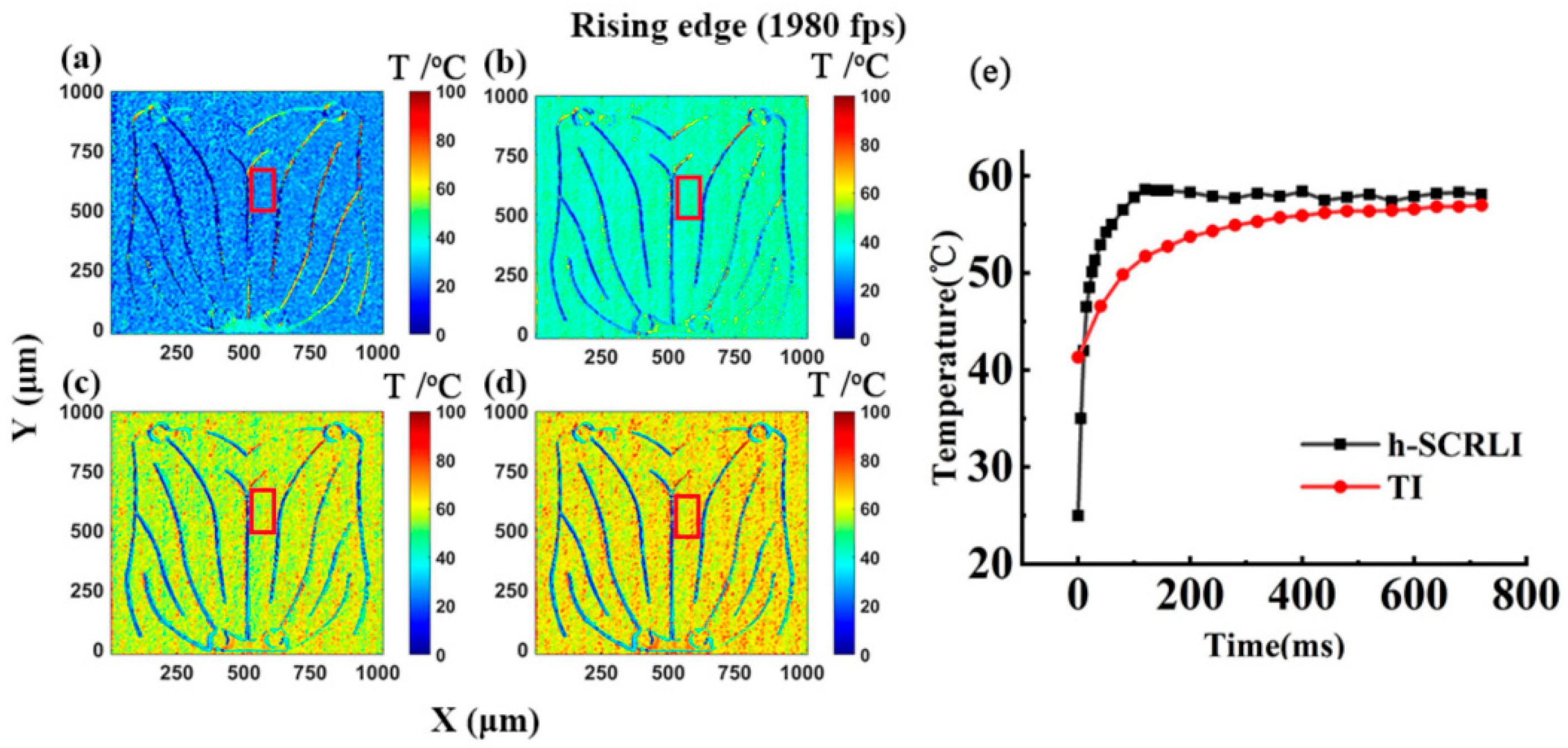 Sensors 24 02974 g016 Sensors 24 02974 g016
