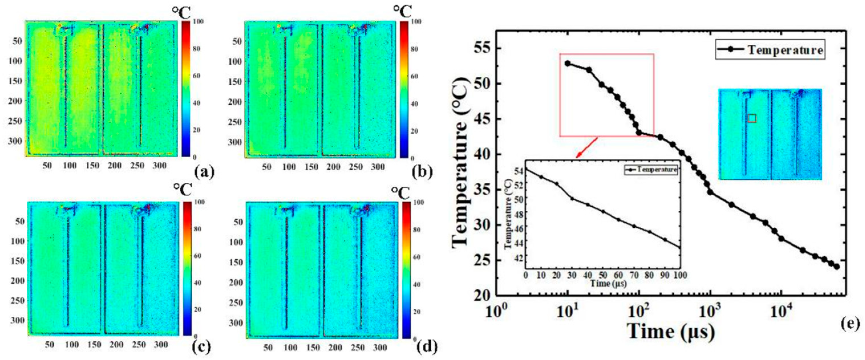 Sensors 24 02974 g021 Sensors 24 02974 g021