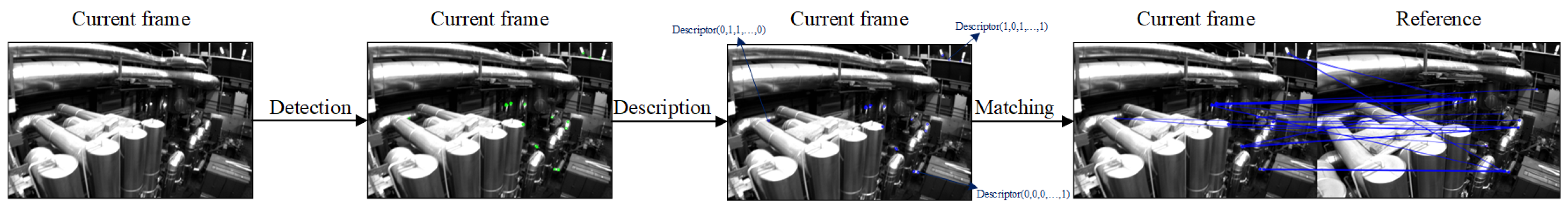 Sensors 24 02980 g002 Sensors 24 02980 g002