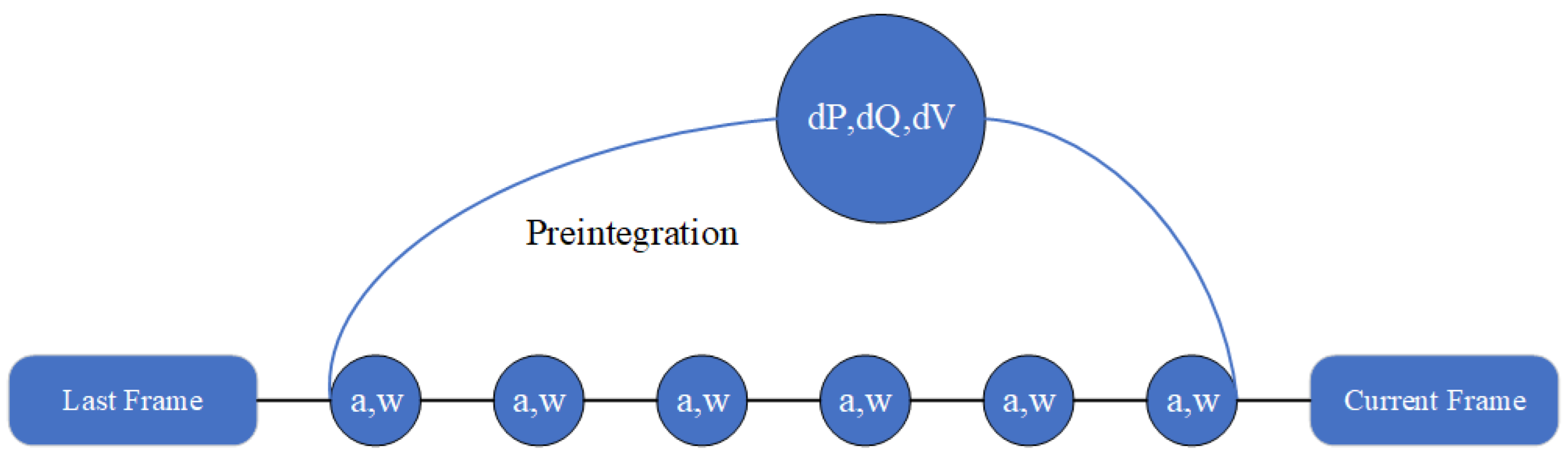 Sensors 24 02980 g003 Sensors 24 02980 g003