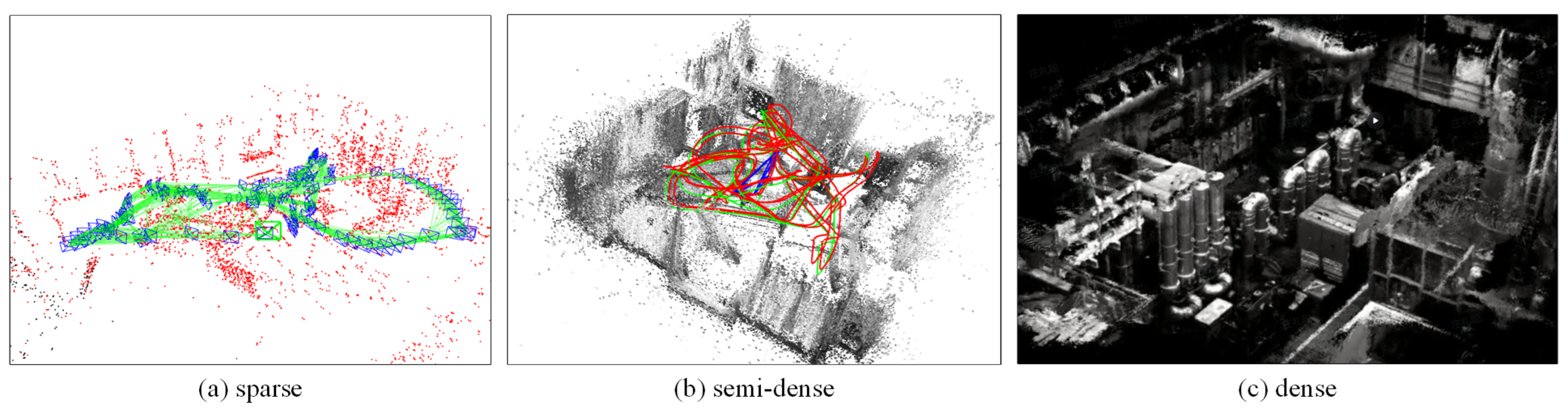 Sensors 24 02980 g004 Sensors 24 02980 g004