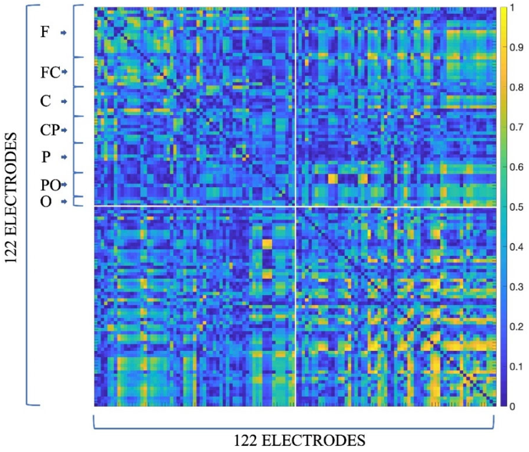 Sensors 24 02995 g003 Sensors 24 02995 g003
