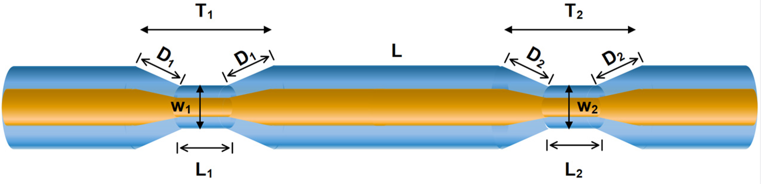 Sensors 24 03026 g002