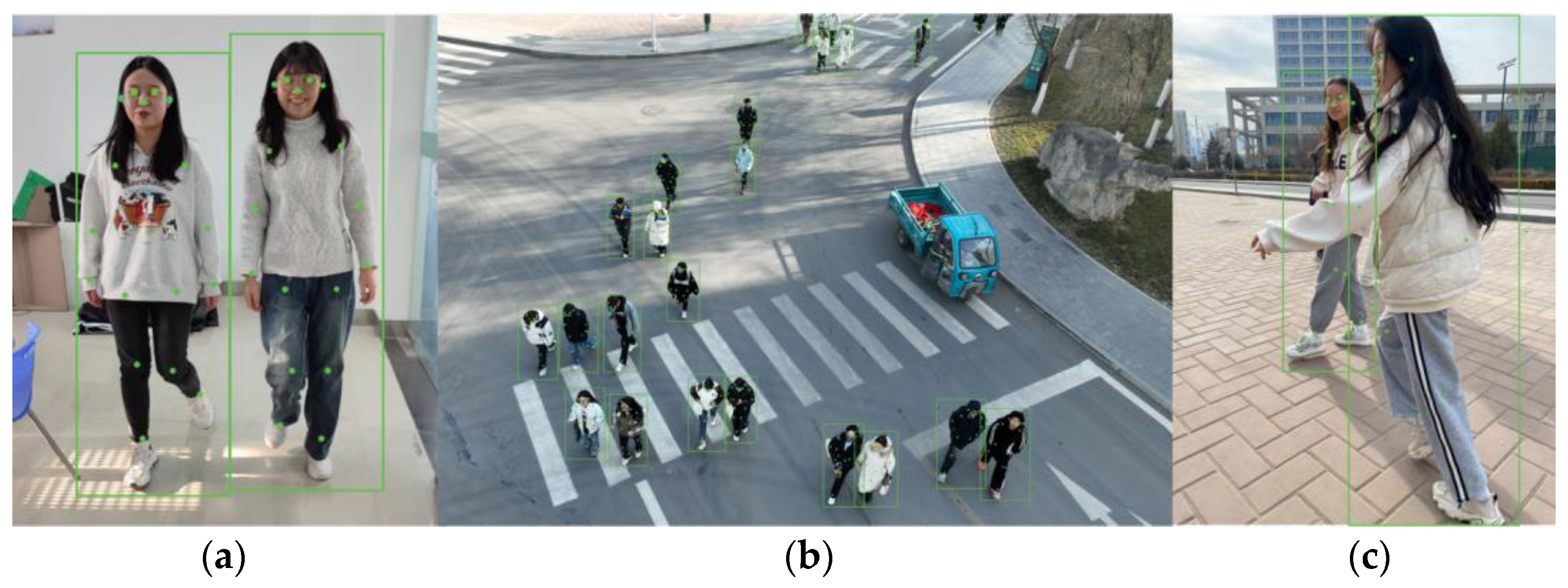 Sensors 24 03036 g002