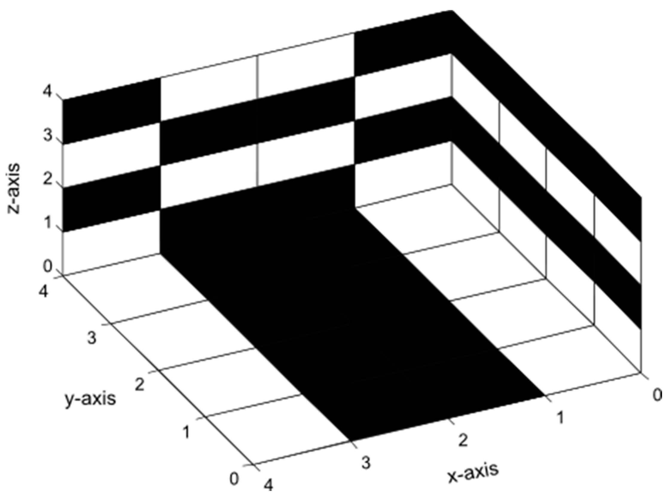 Sensors 24 03062 g008 Sensors 24 03062 g008