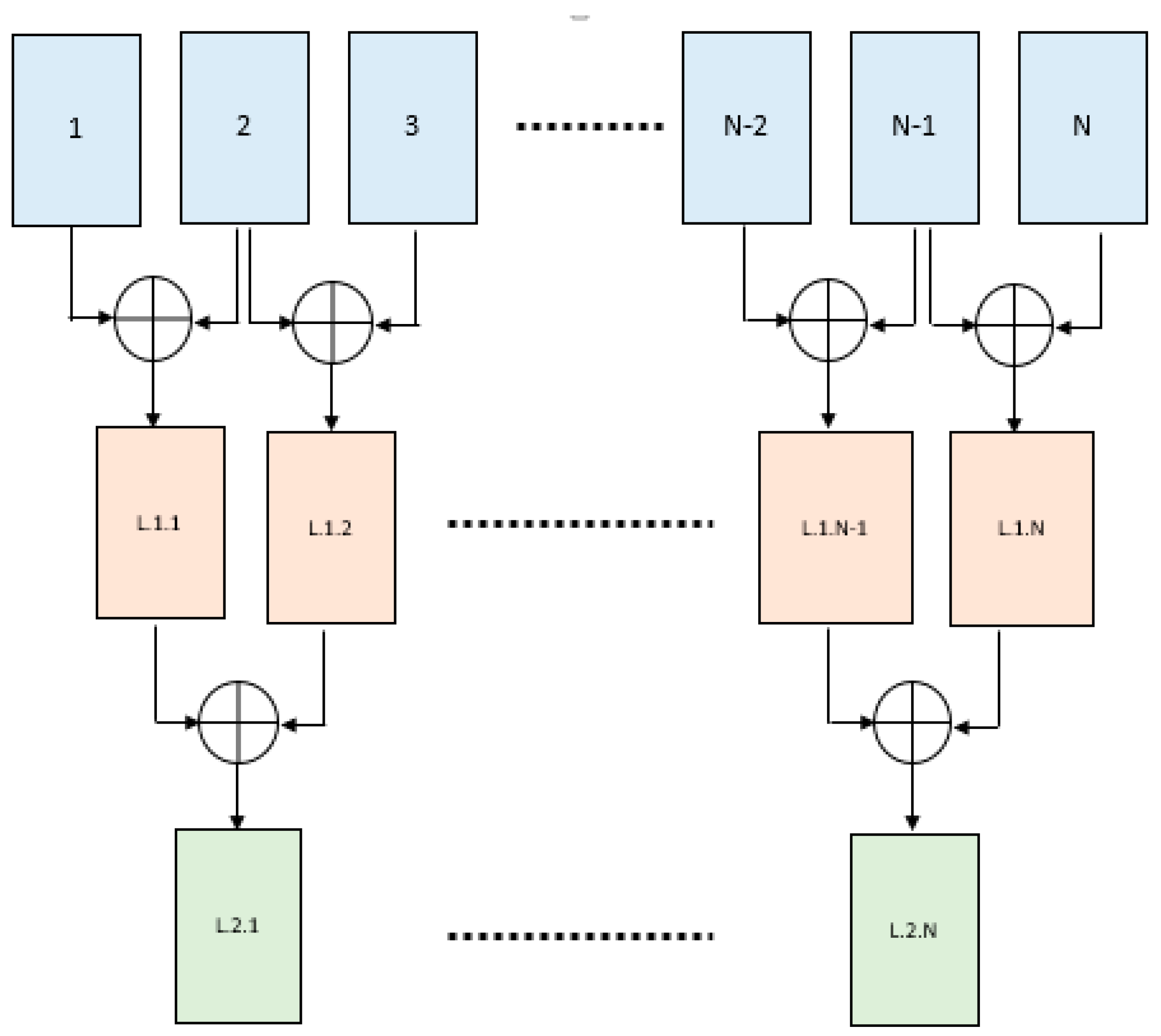 Sensors 24 03062 g012 Sensors 24 03062 g012