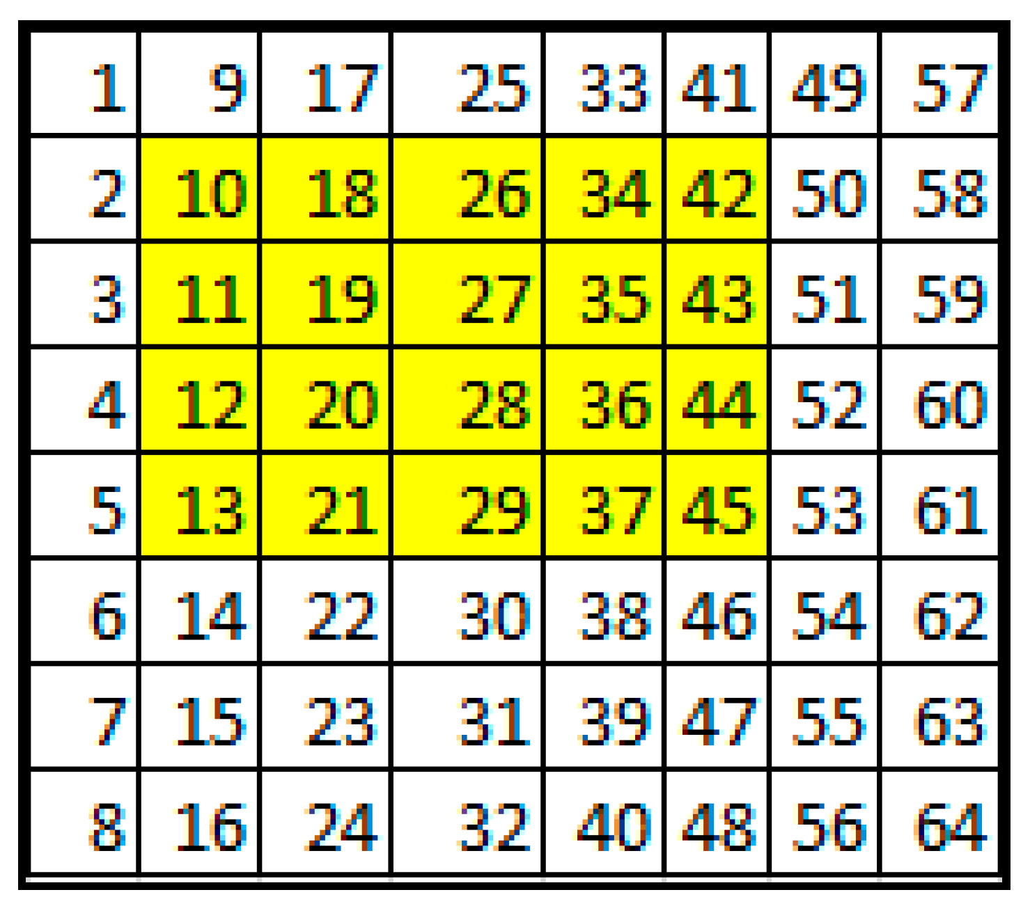 Sensors 24 03062 g013 Sensors 24 03062 g013