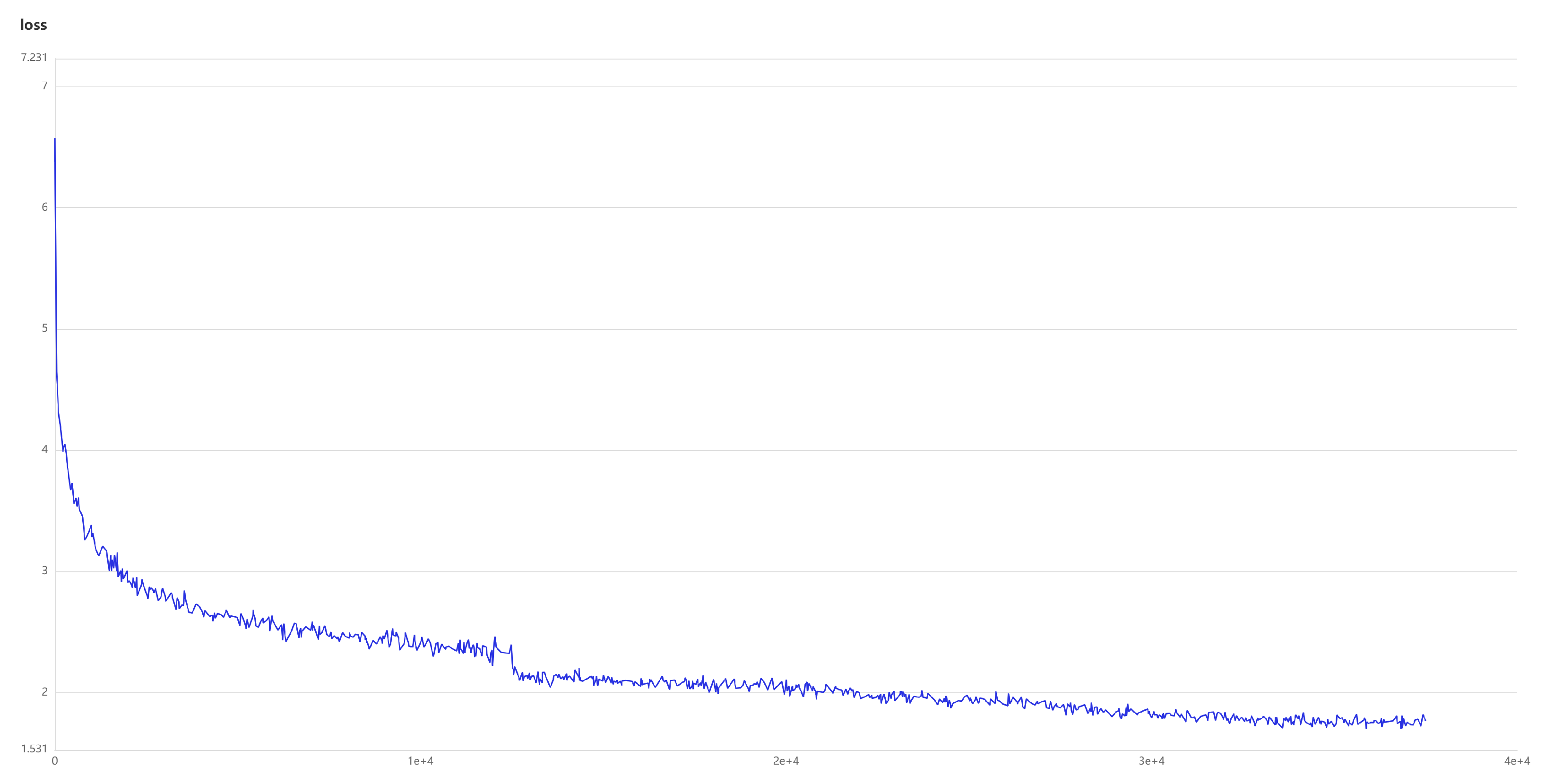 Sensors 24 03075 g008