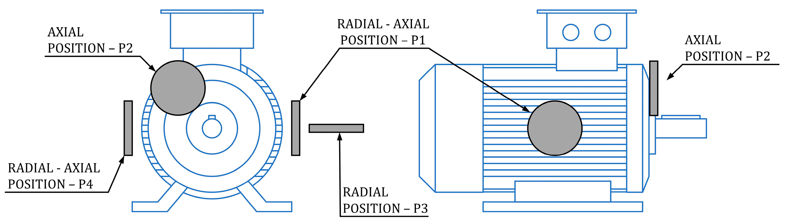 Sensors 24 03080 g002
