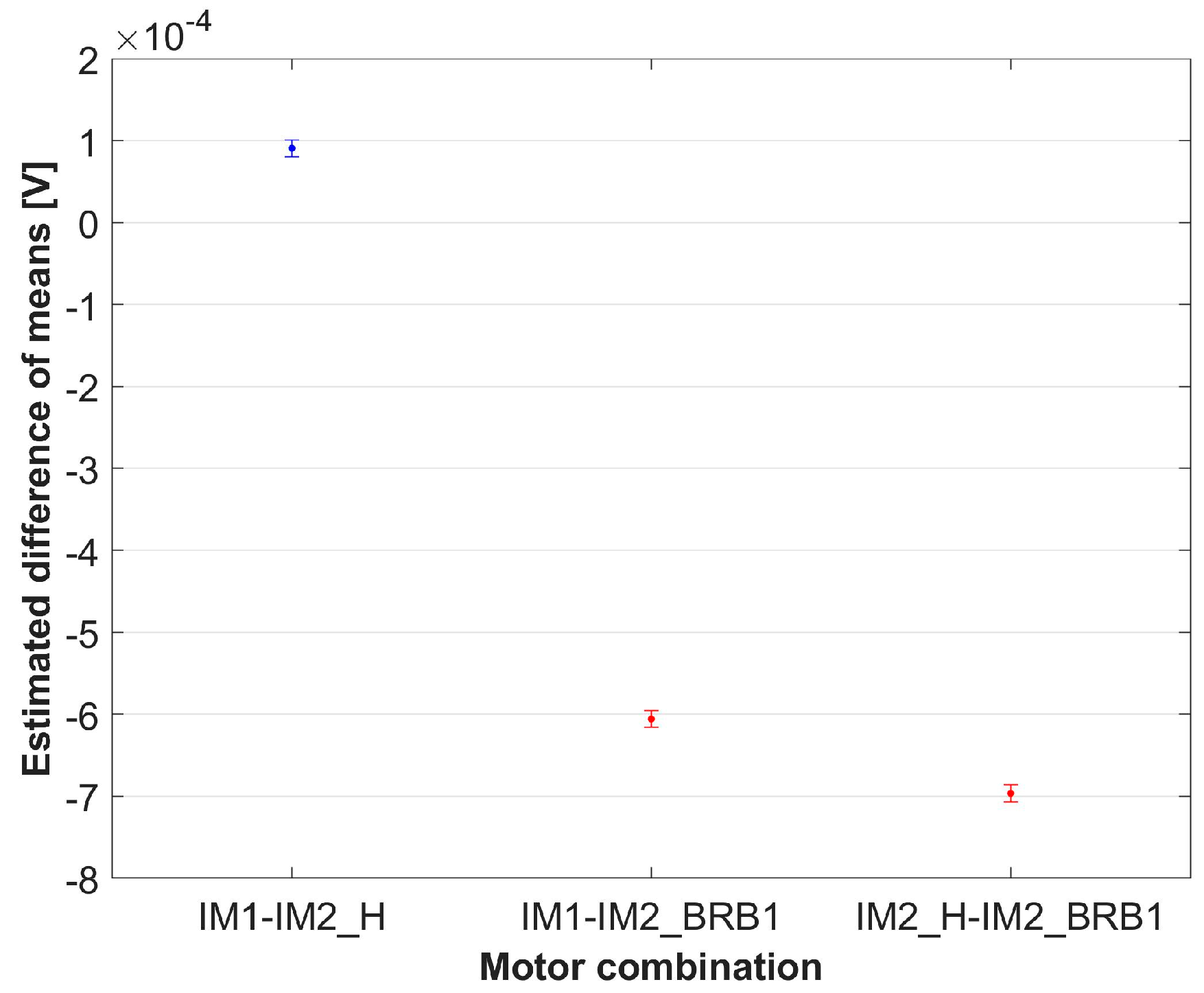 Sensors 24 03080 g011
