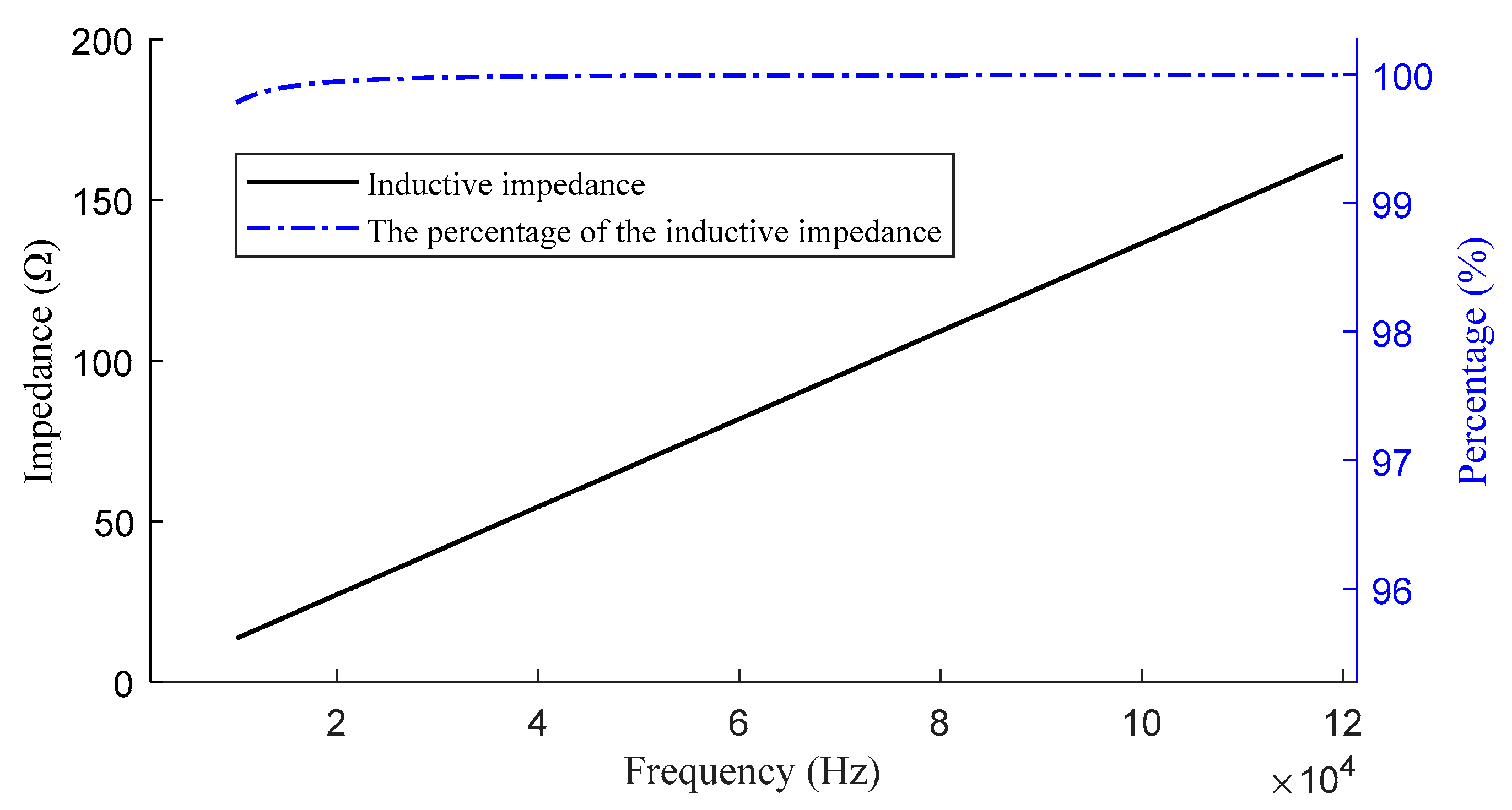 Sensors 24 03110 g001