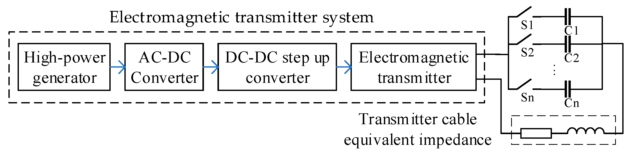Sensors 24 03110 g002