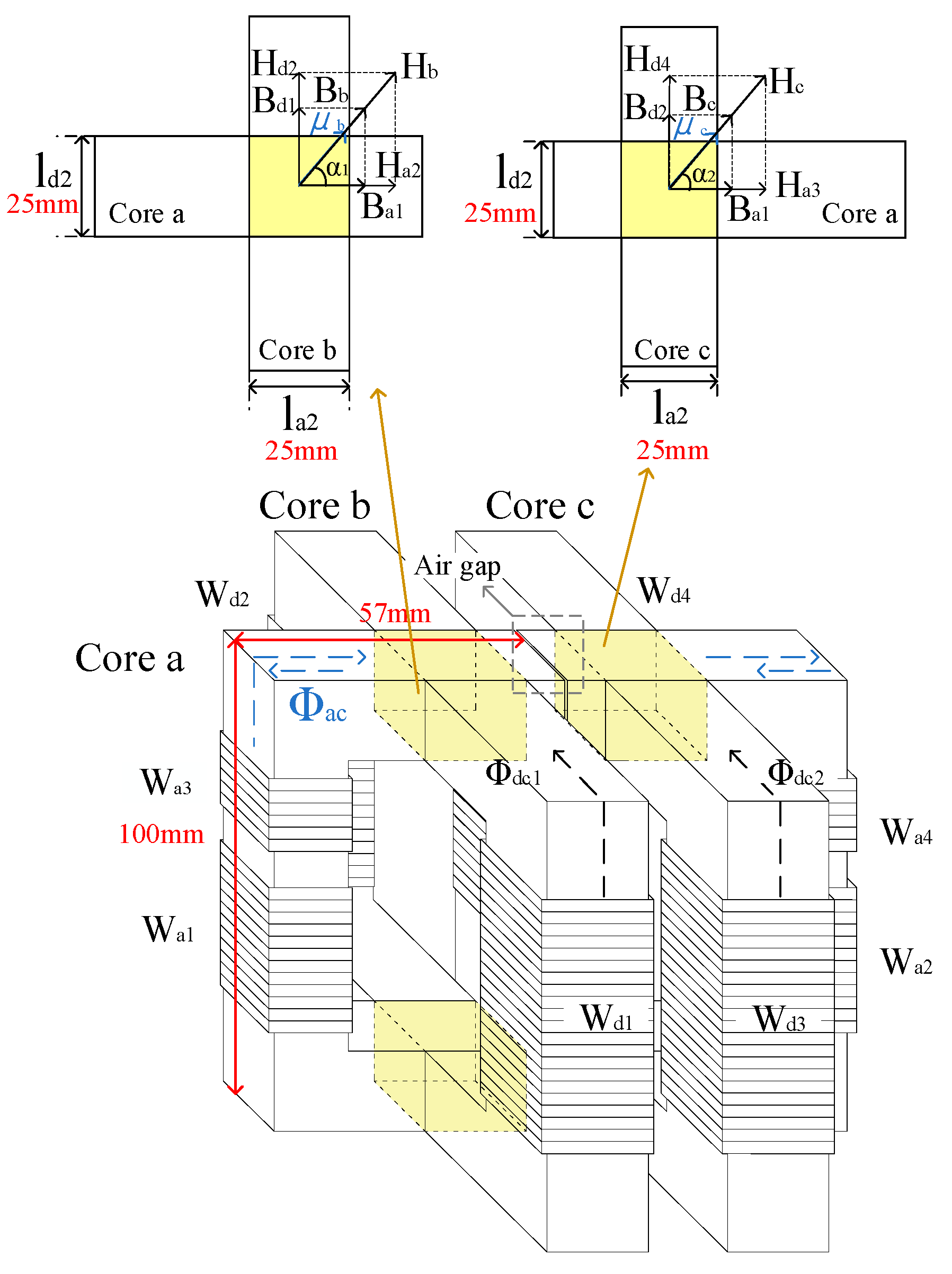Sensors 24 03110 g005