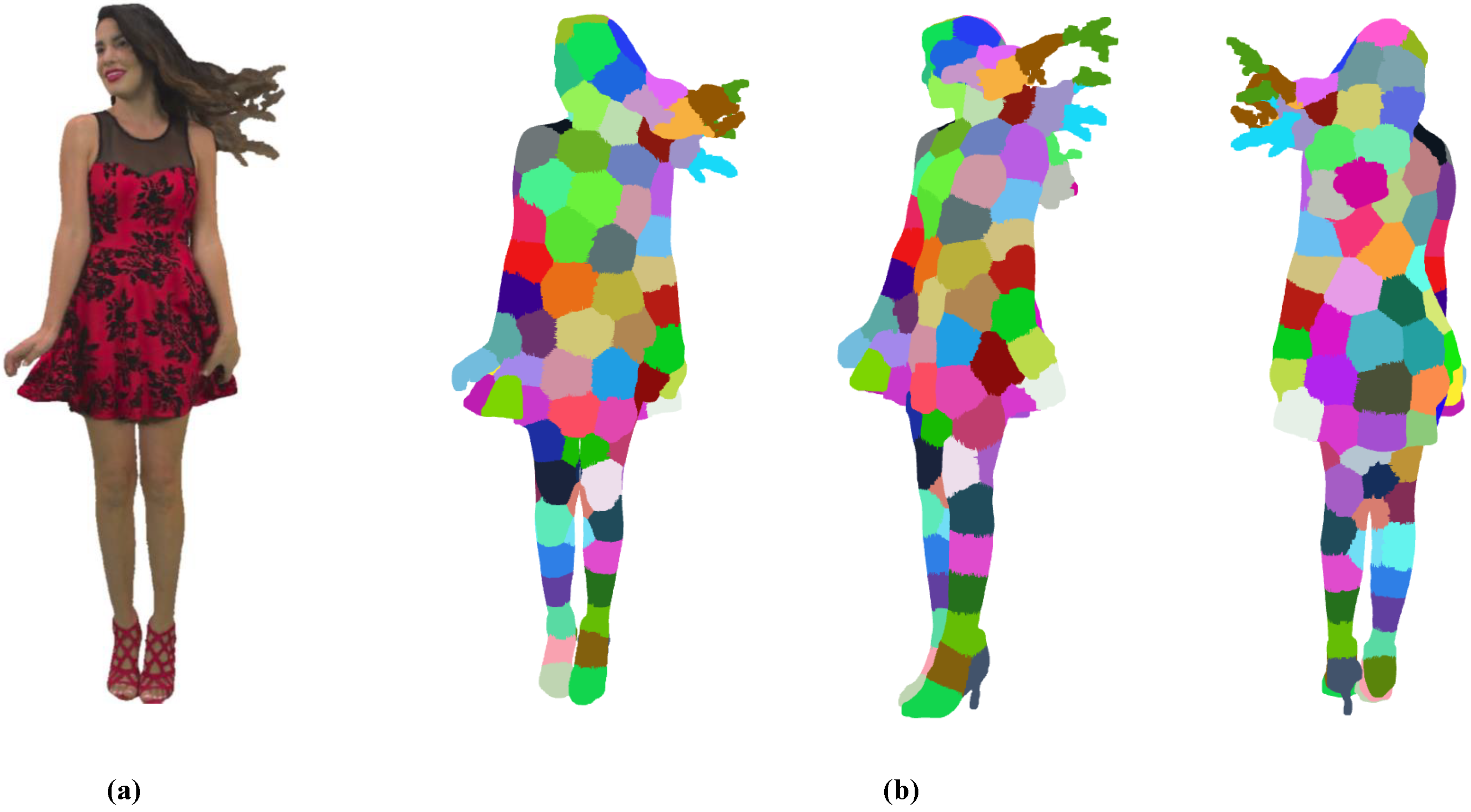 Sensors 24 03142 g002