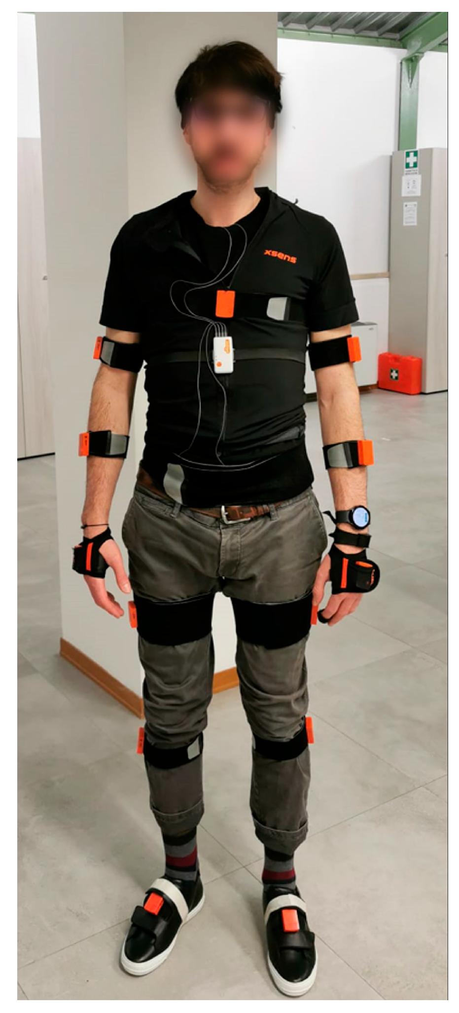 Sensors 24 03205 g002