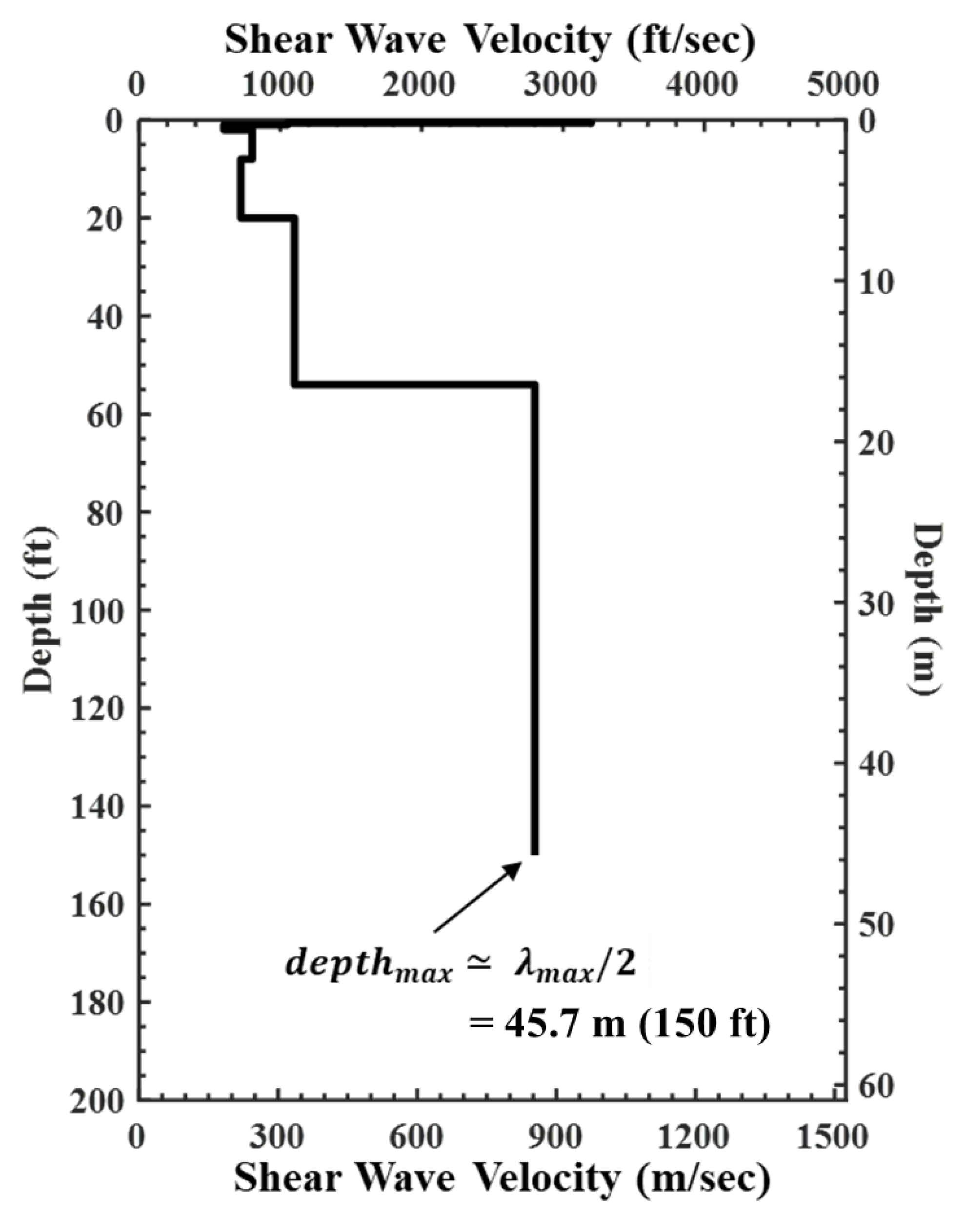 Sensors 24 03231 g006