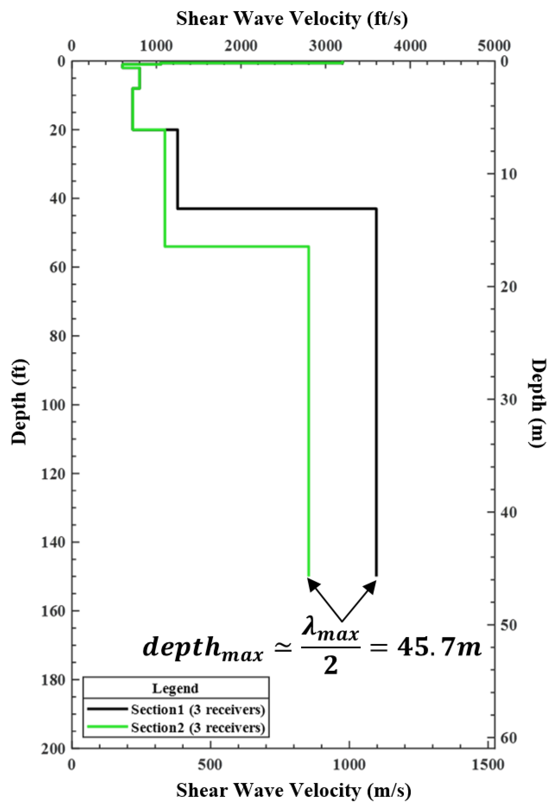Sensors 24 03231 g011