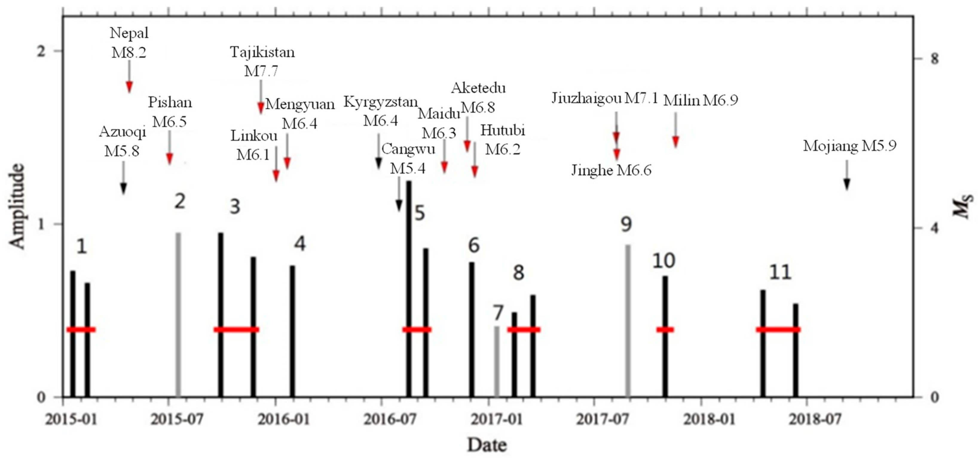 Sensors 24 03240 g001 Sensors 24 03240 g001