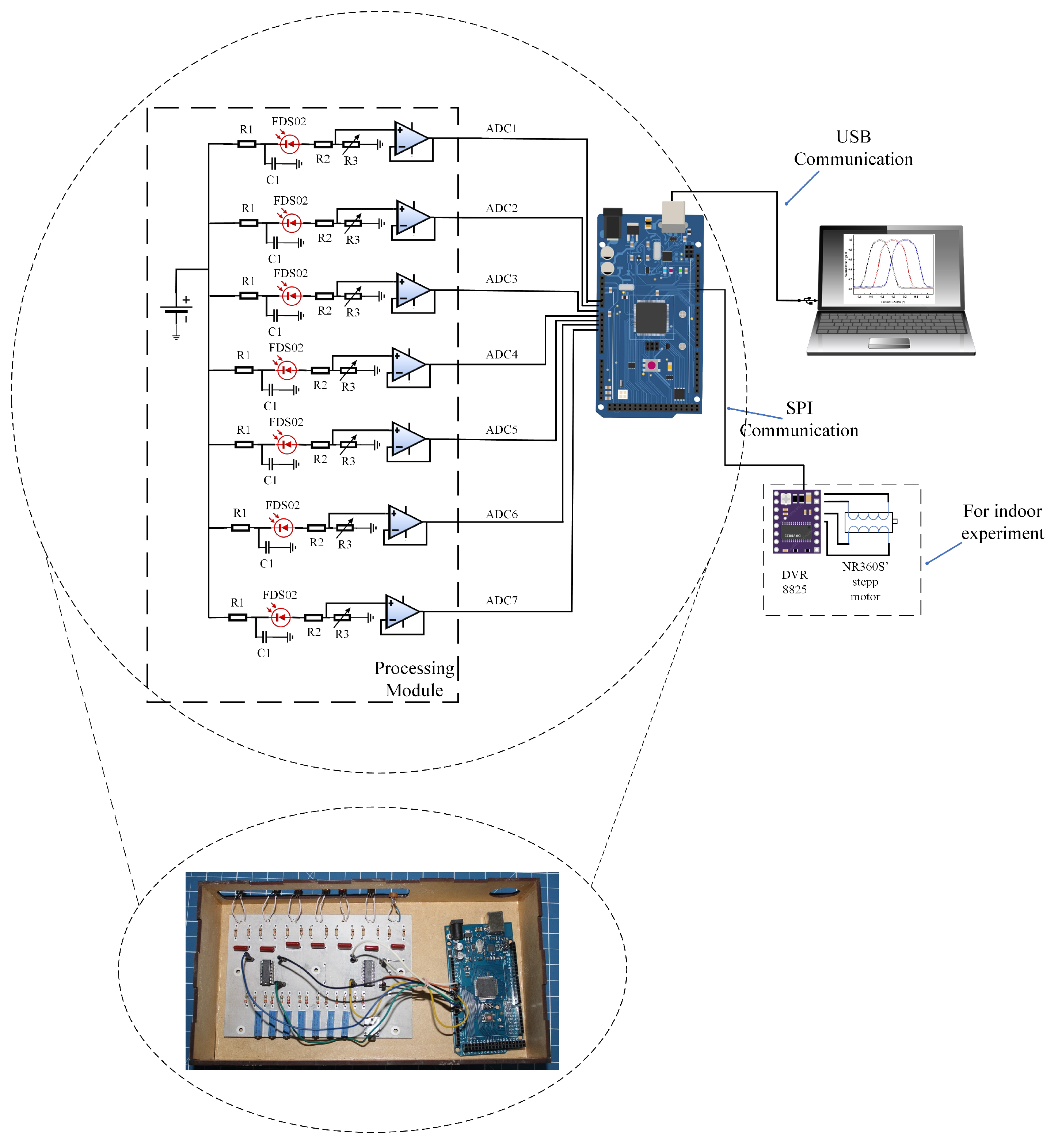 Sensors 24 03269 g005 Sensors 24 03269 g005