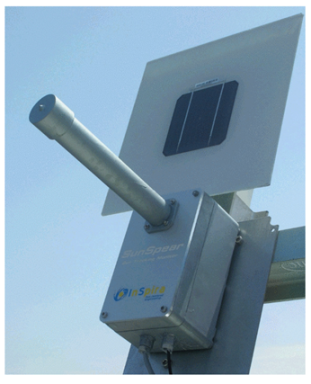 Sensors 24 03269 i001 Sensors 24 03269 i001