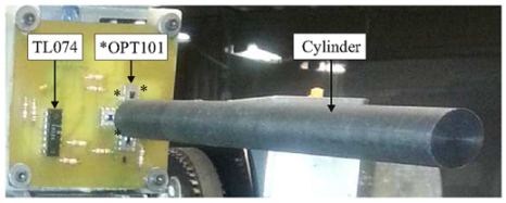 Sensors 24 03269 i003 Sensors 24 03269 i003