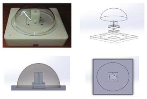 Sensors 24 03269 i009 Sensors 24 03269 i009