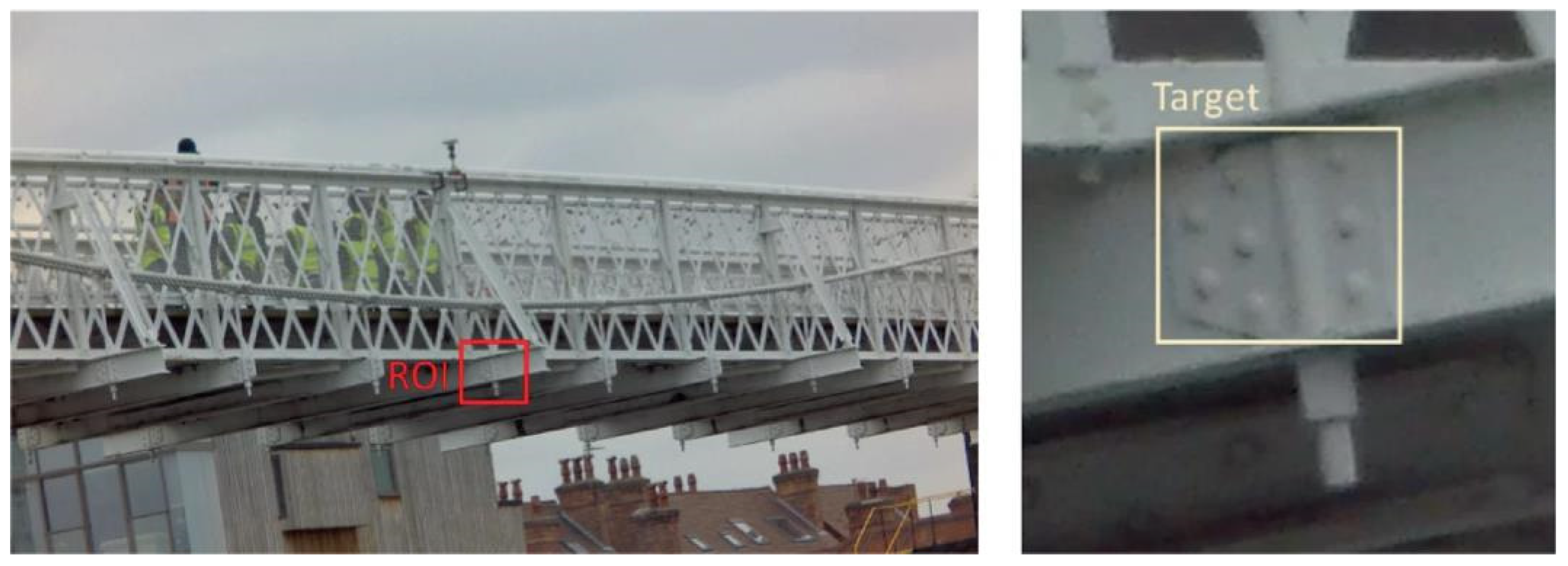 Sensors 24 03287 g006