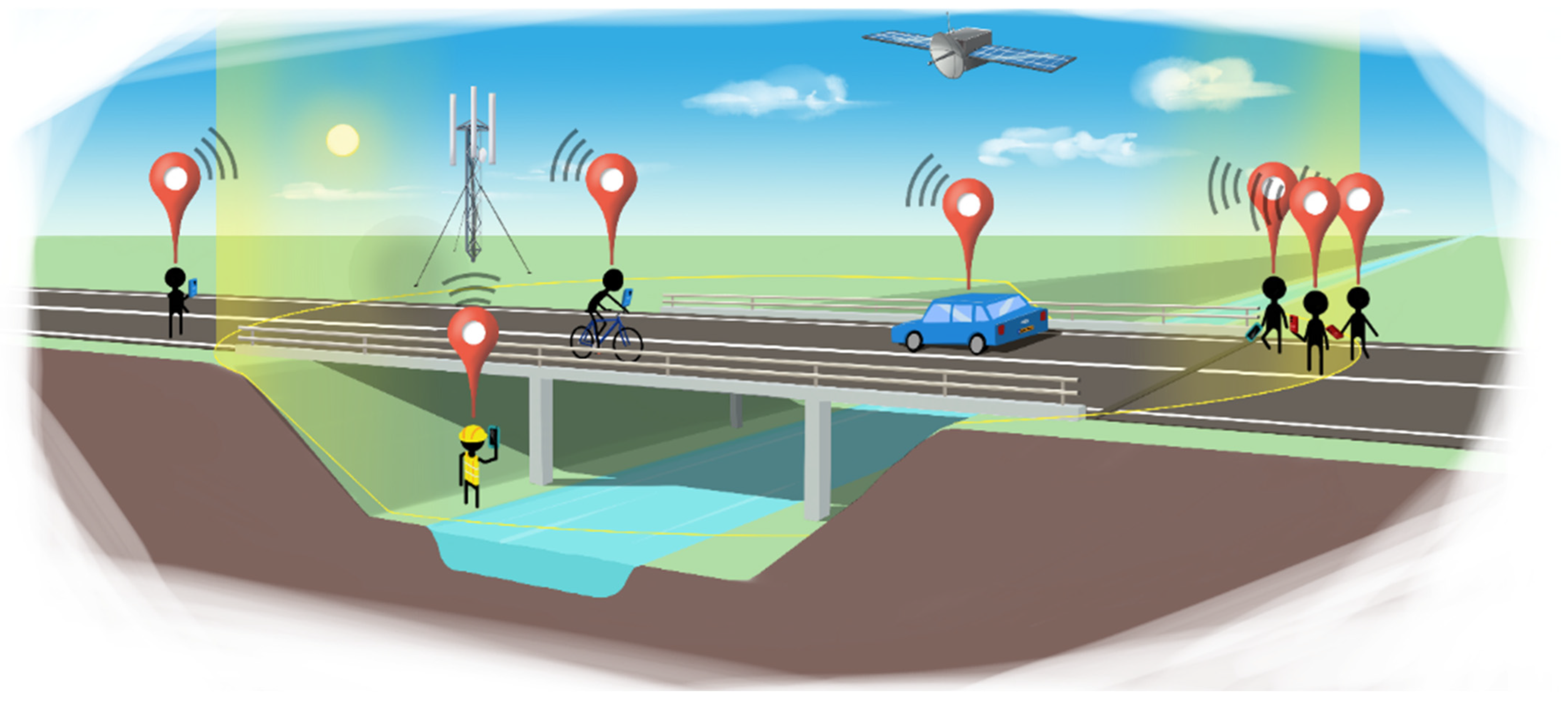 Sensors 24 03287 g015