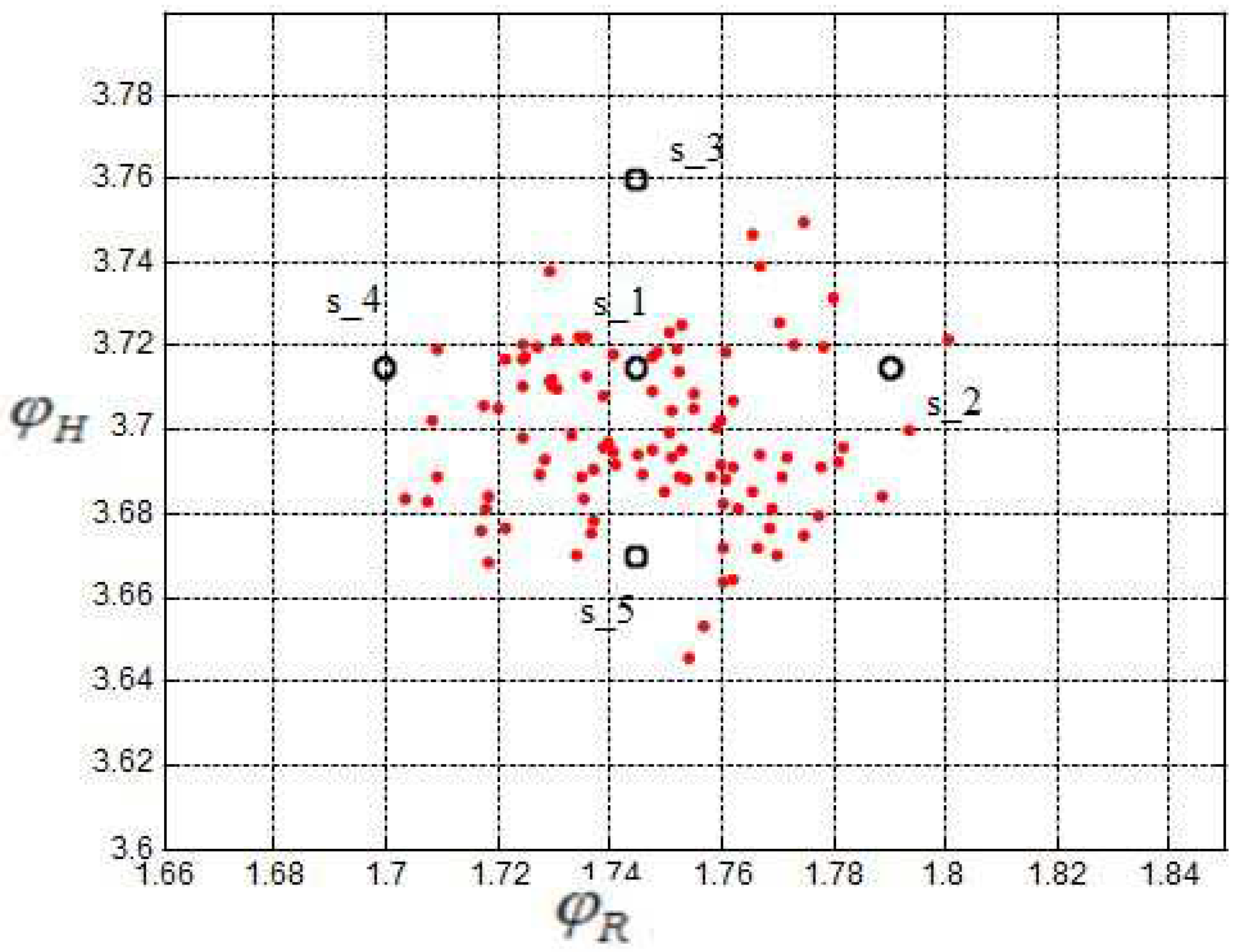 Sensors 24 03303 g011