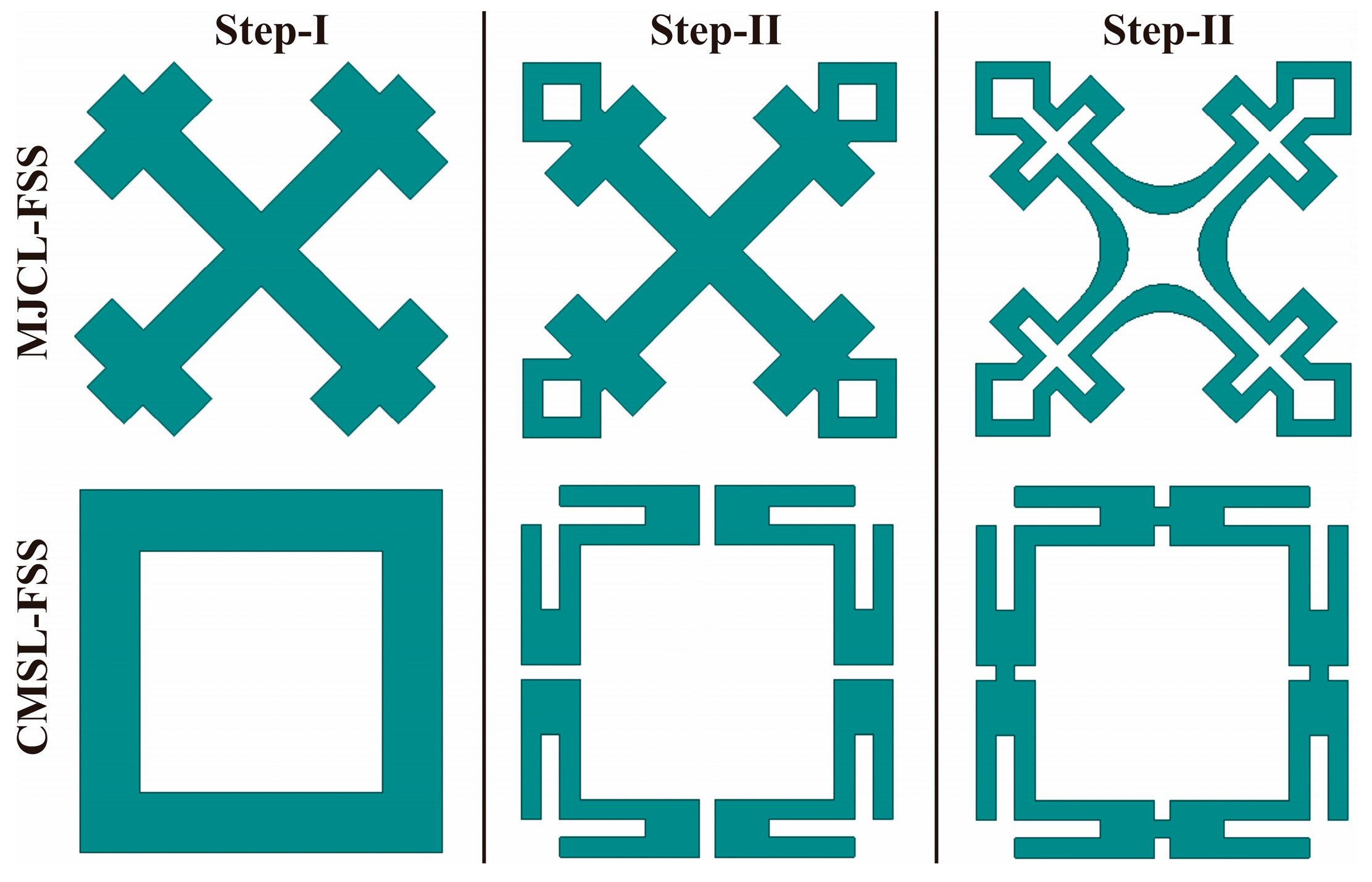Sensors 24 03333 g002