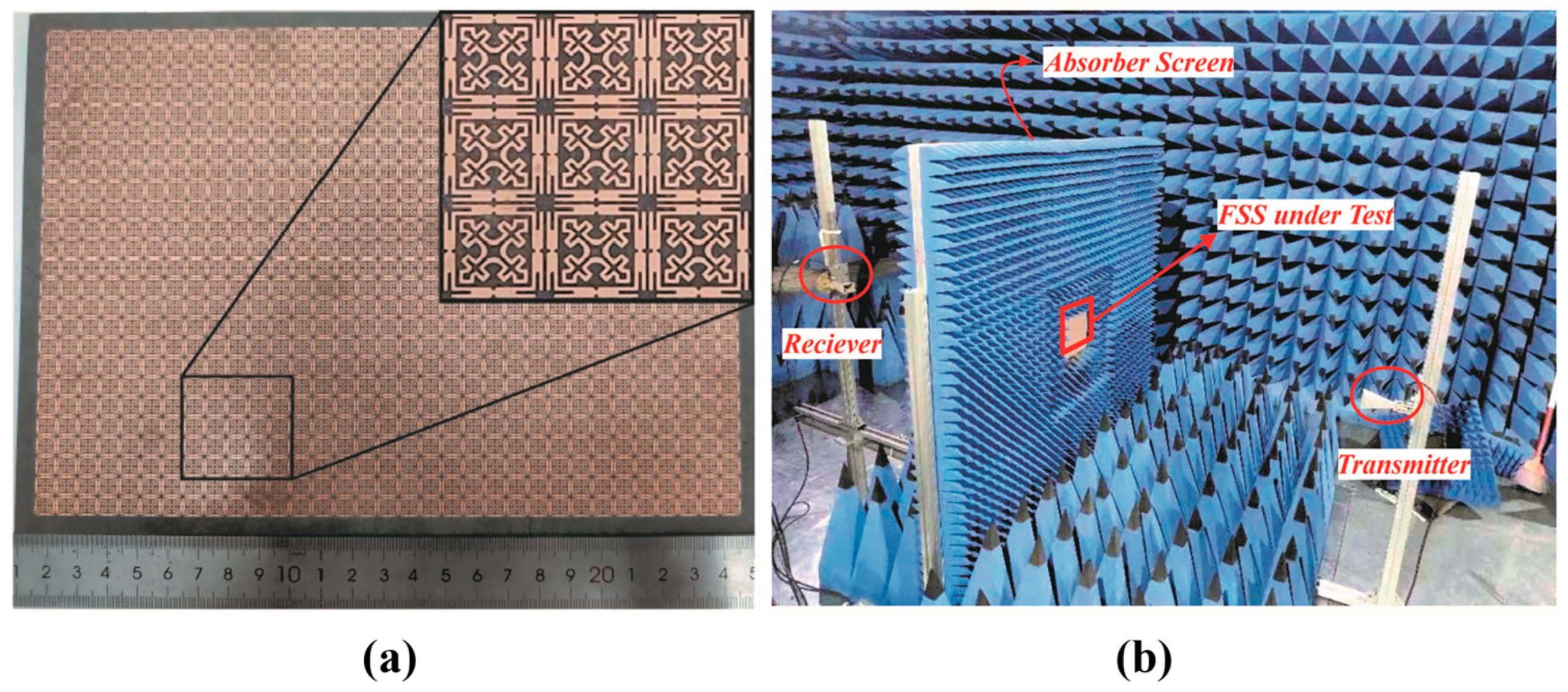 Sensors 24 03333 g008