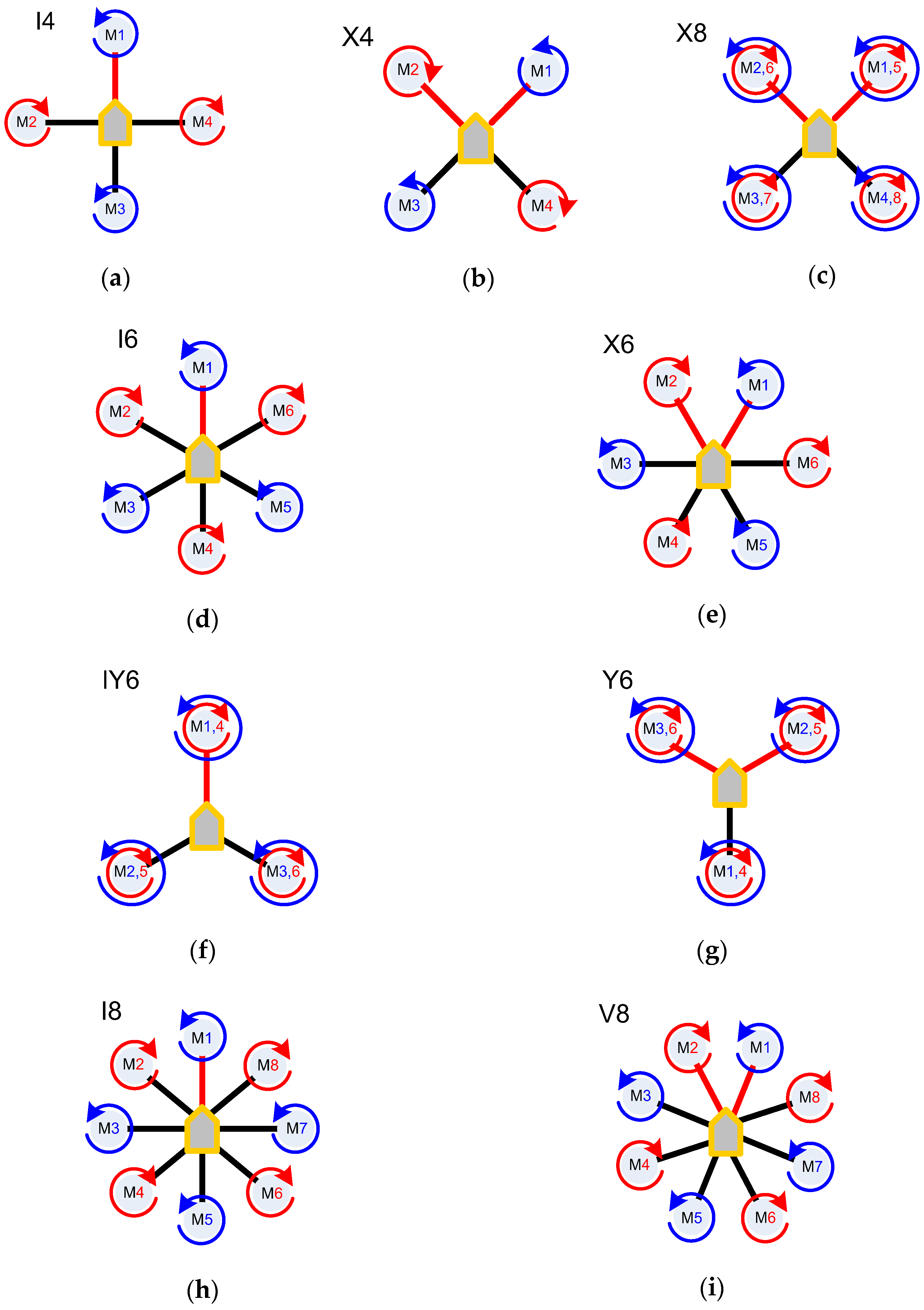 Sensors 24 03349 g002