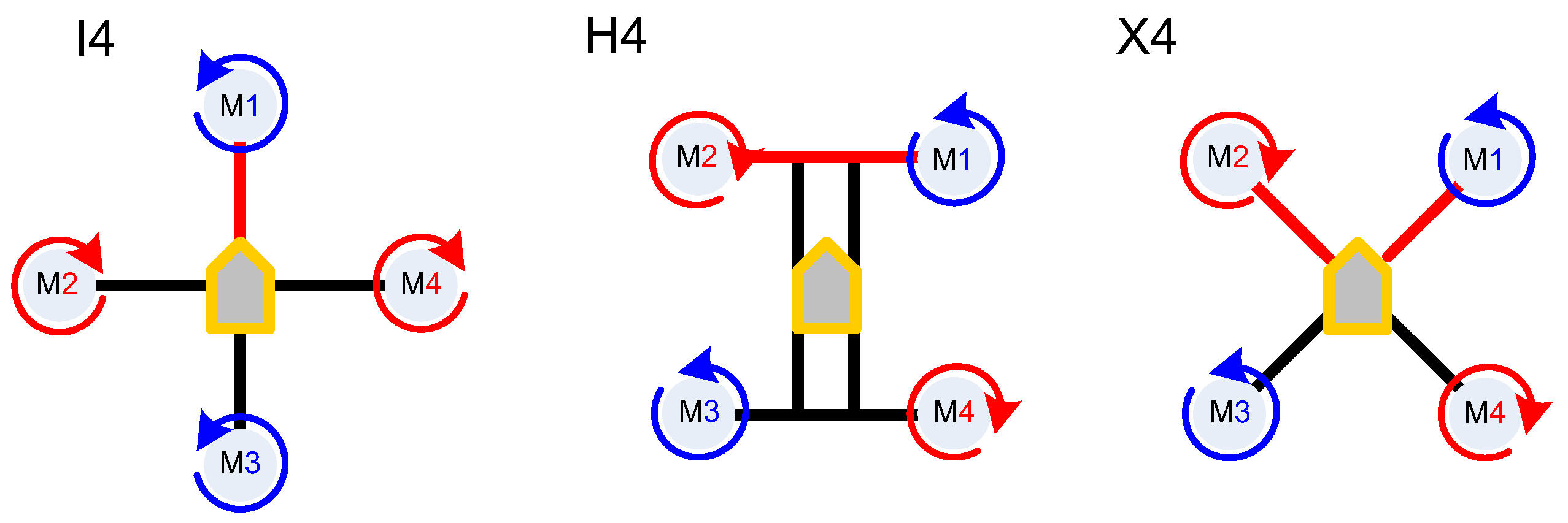 Sensors 24 03349 g004