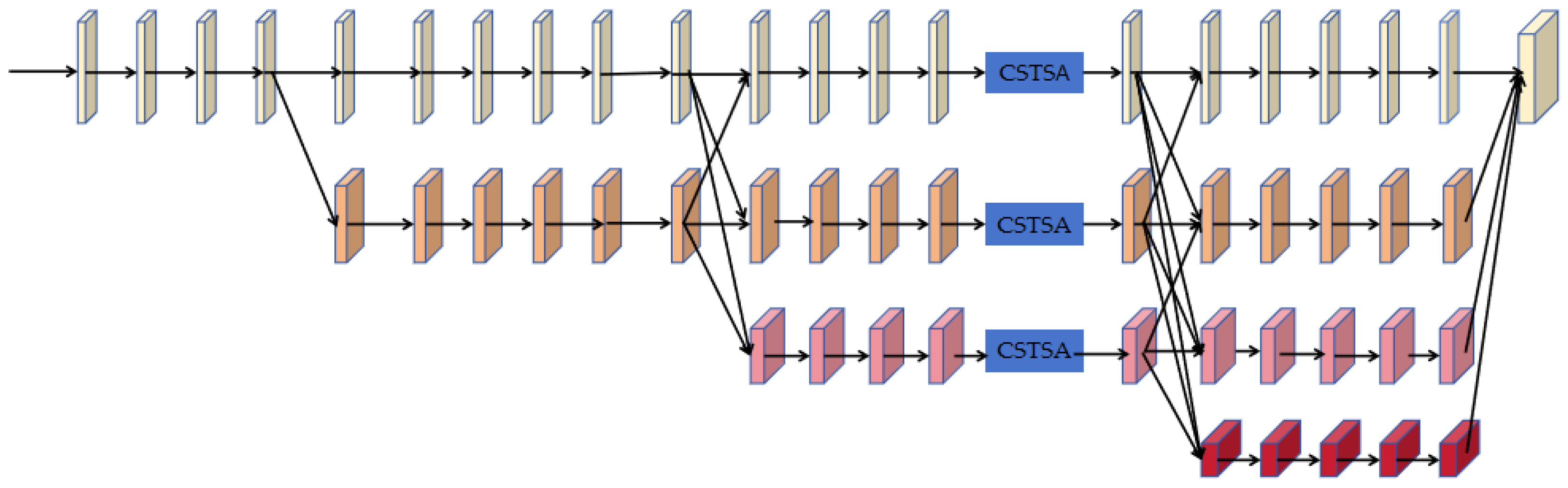 Sensors 24 03355 g004