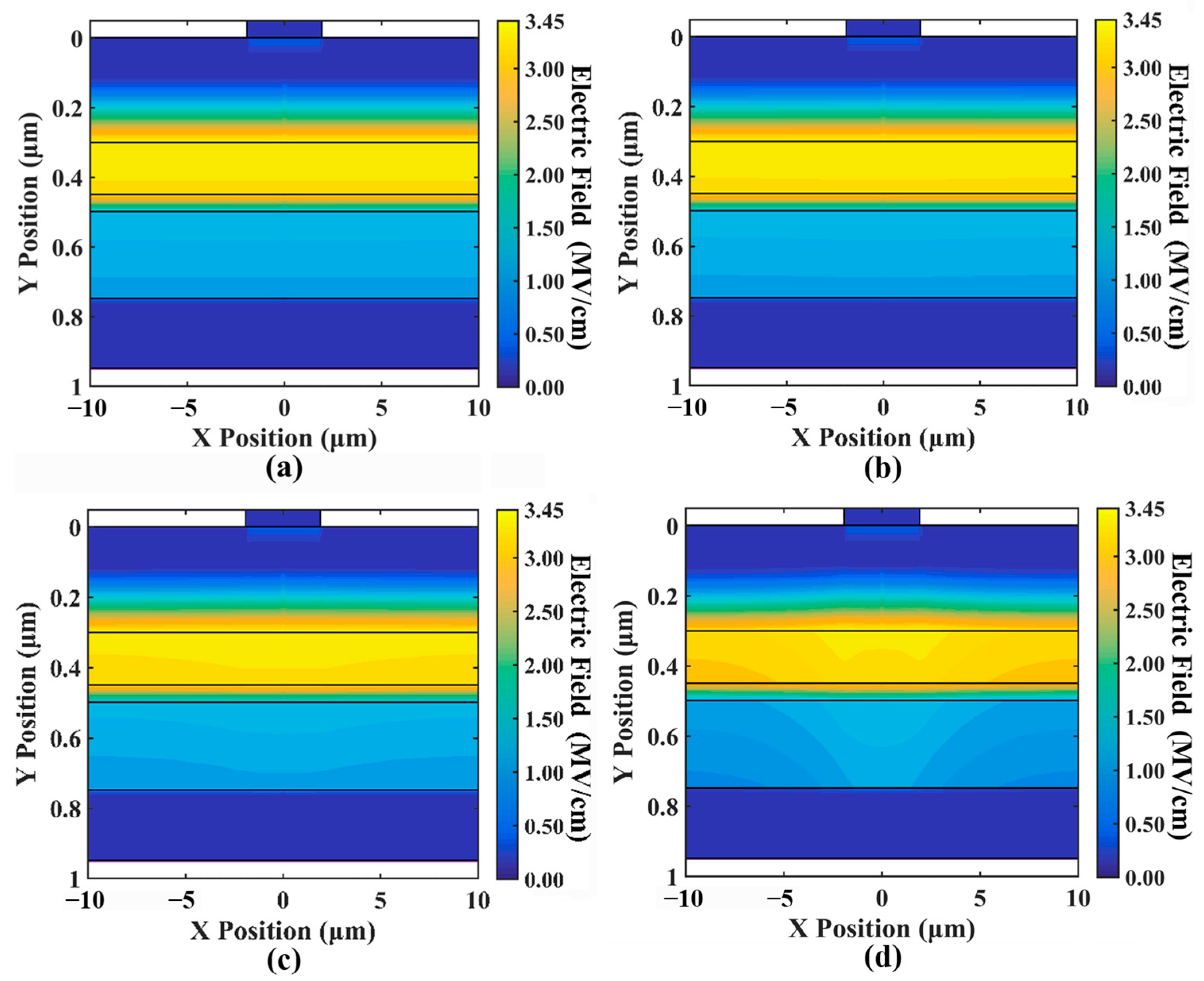 Sensors 24 03366 g006