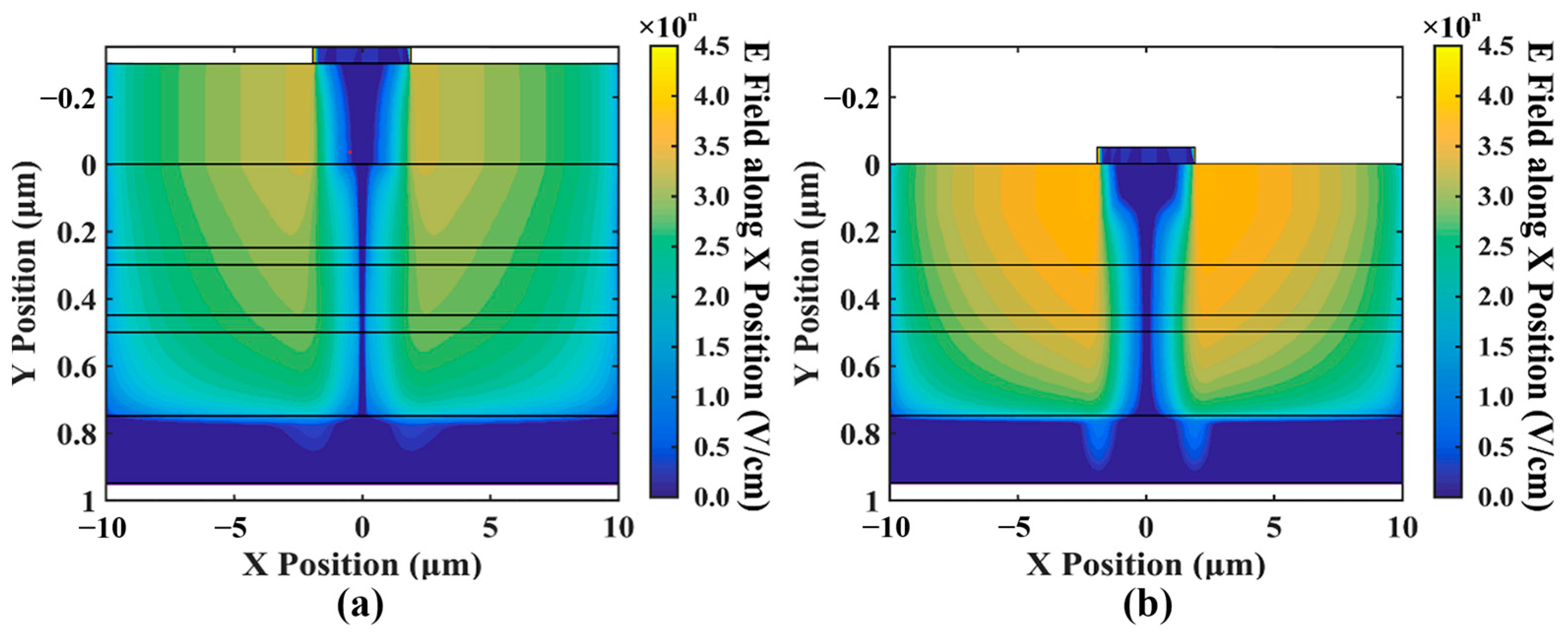 Sensors 24 03366 g013