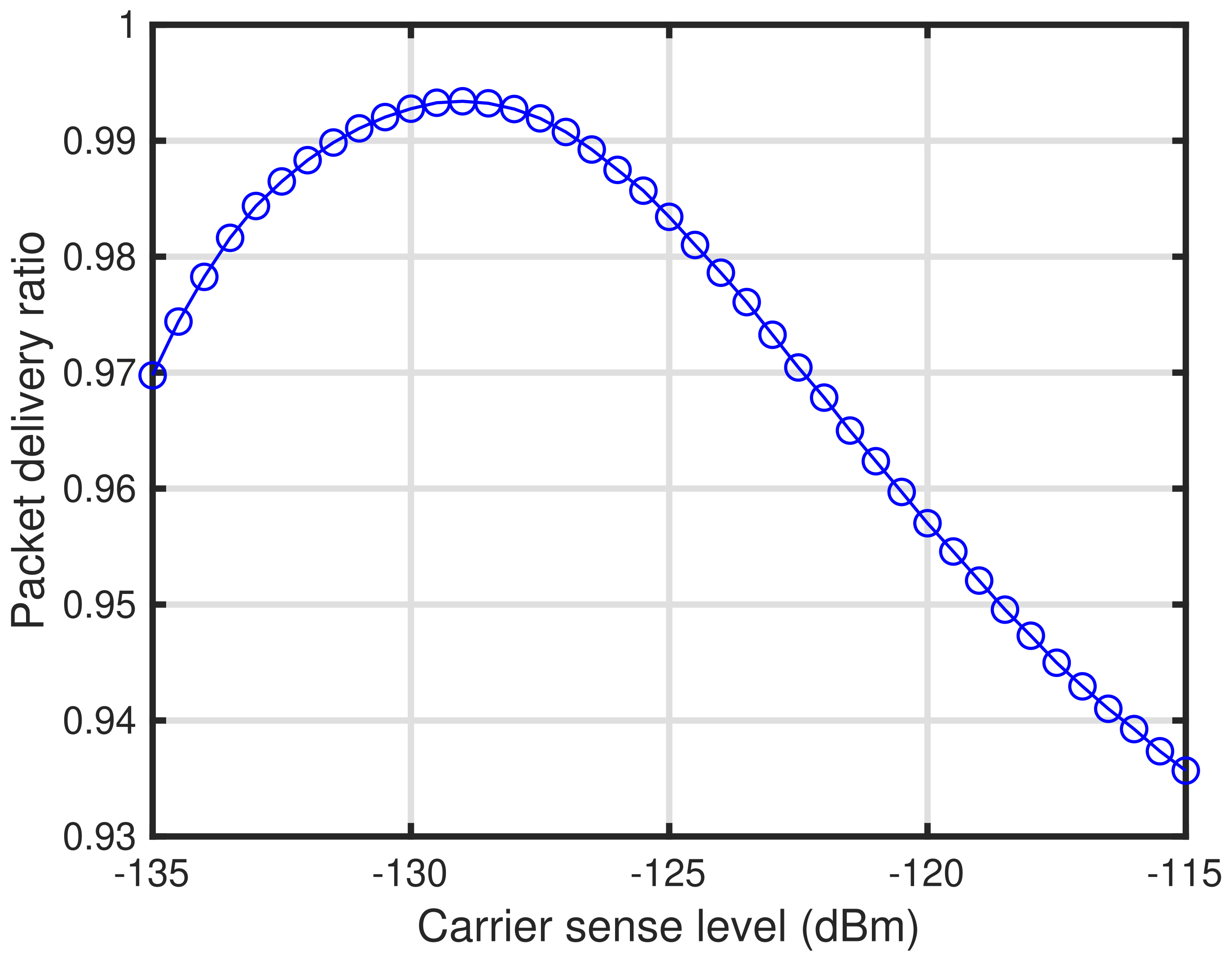 Sensors 24 03368 g002