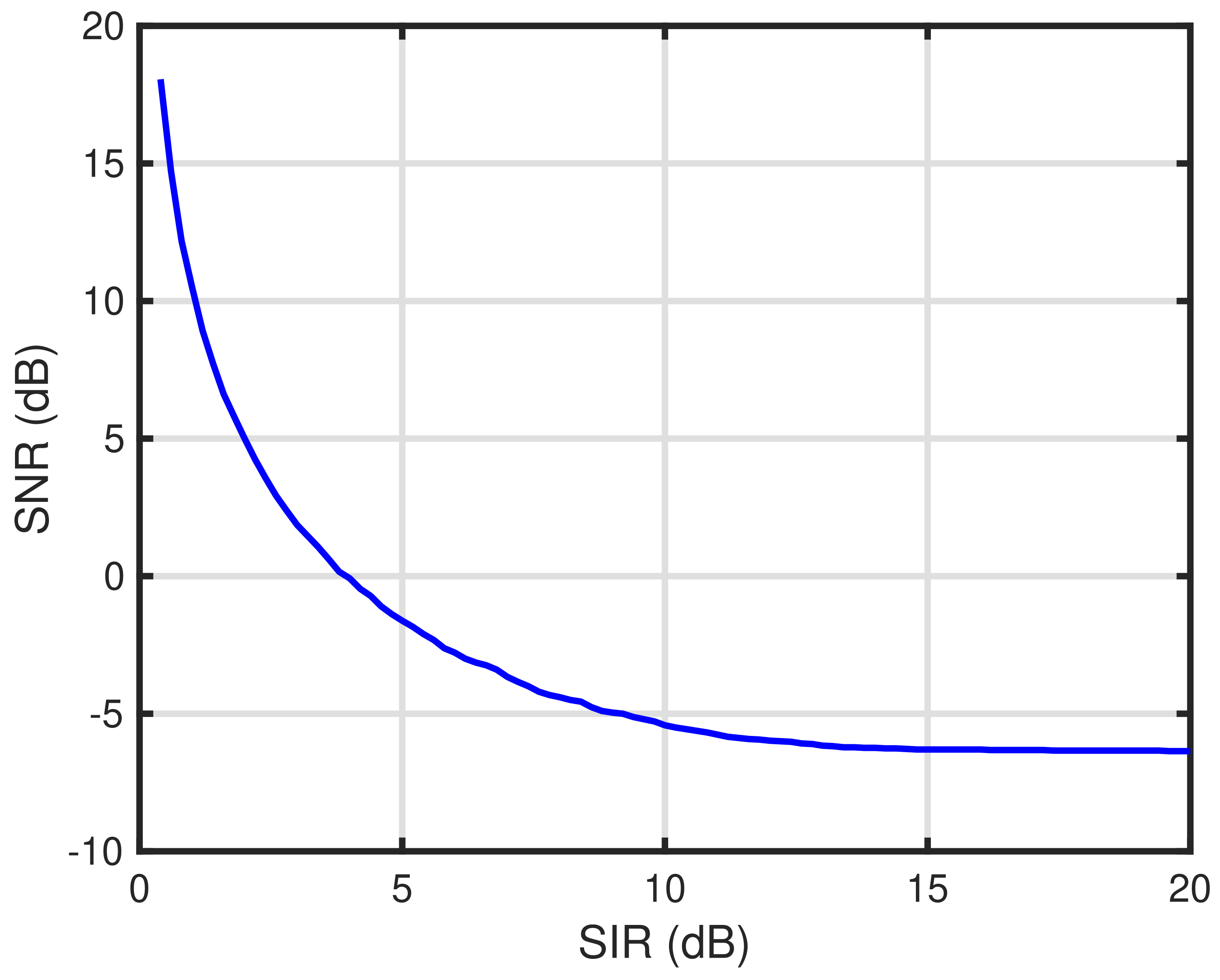 Sensors 24 03368 g003