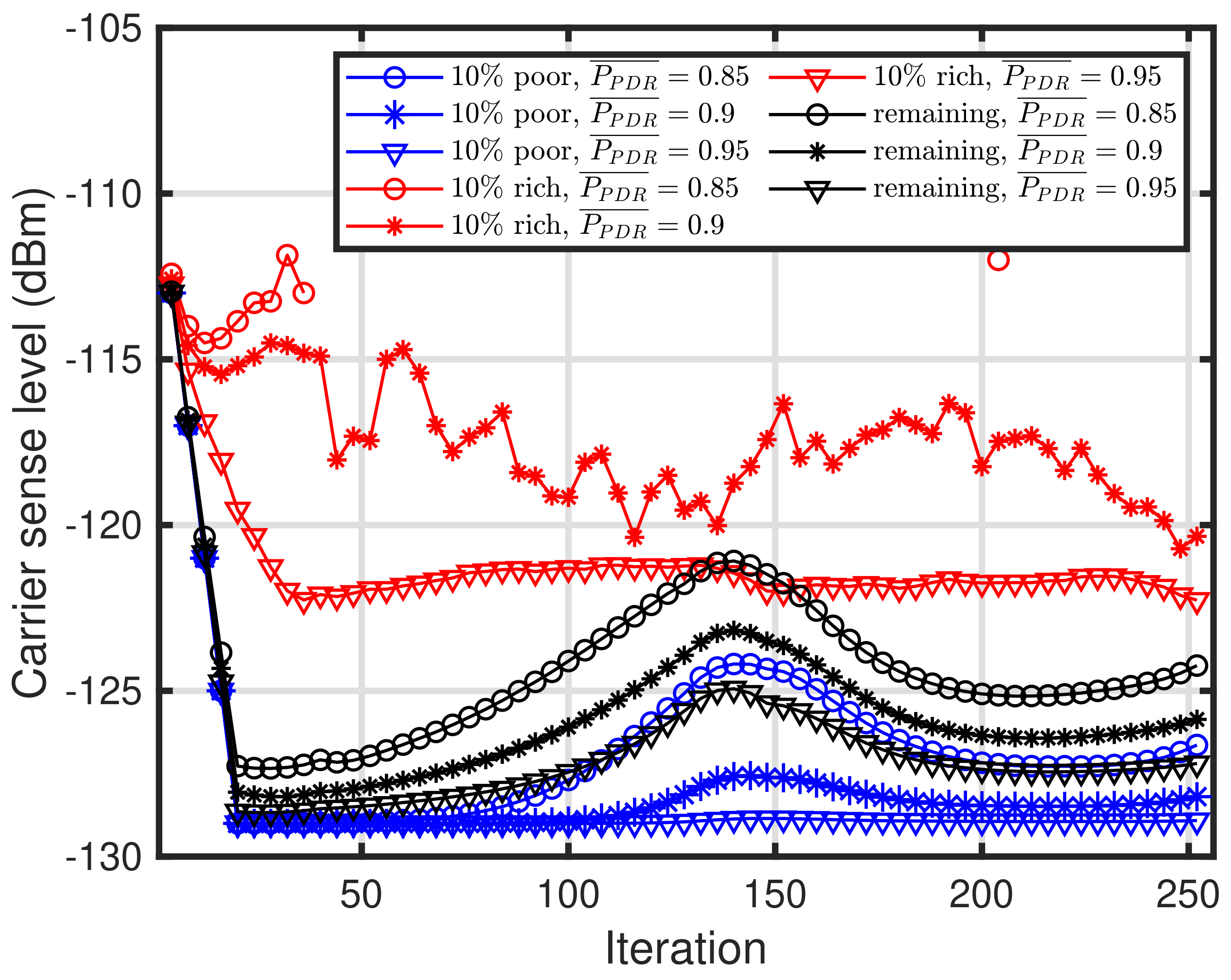 Sensors 24 03368 g006