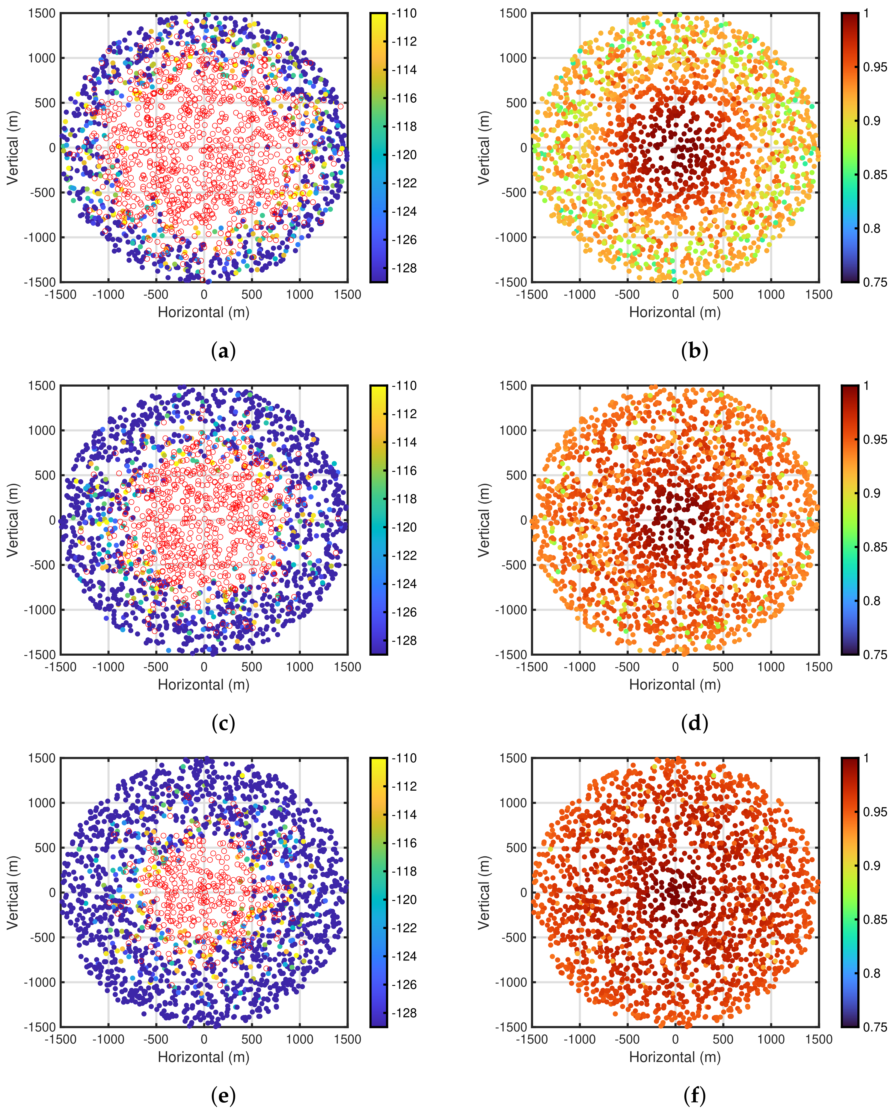 Sensors 24 03368 g007