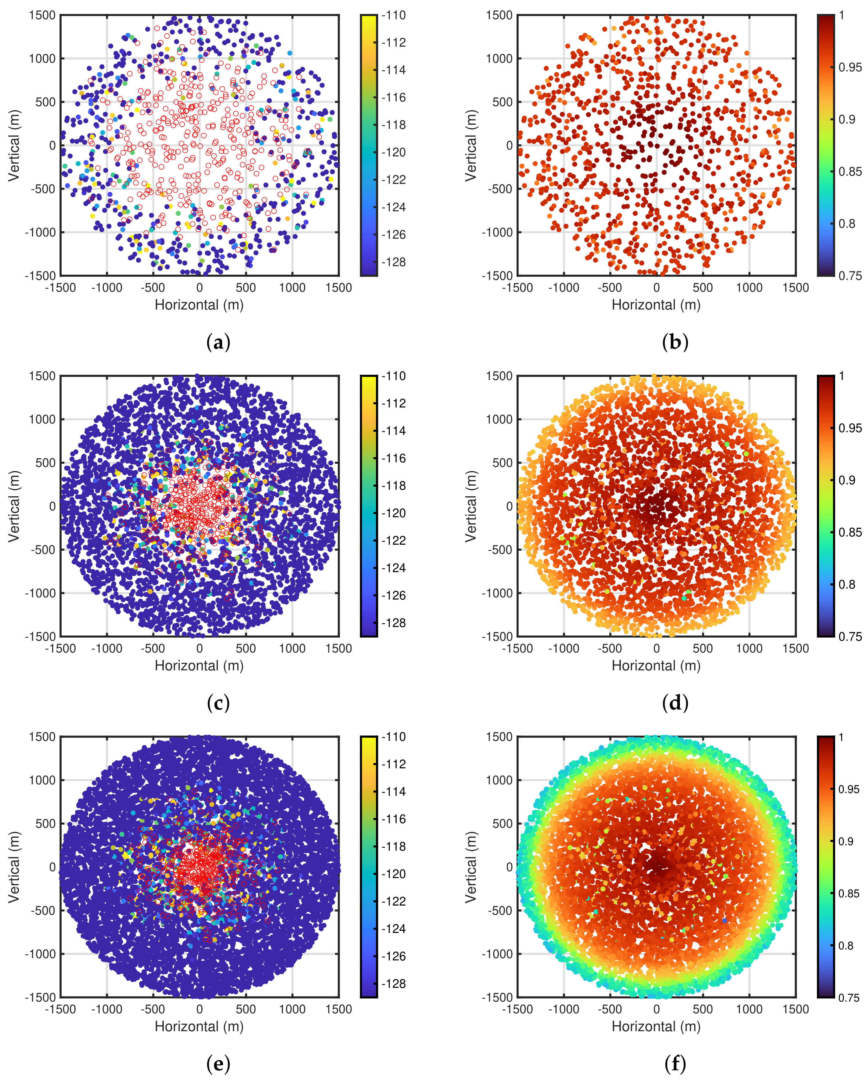 Sensors 24 03368 g008