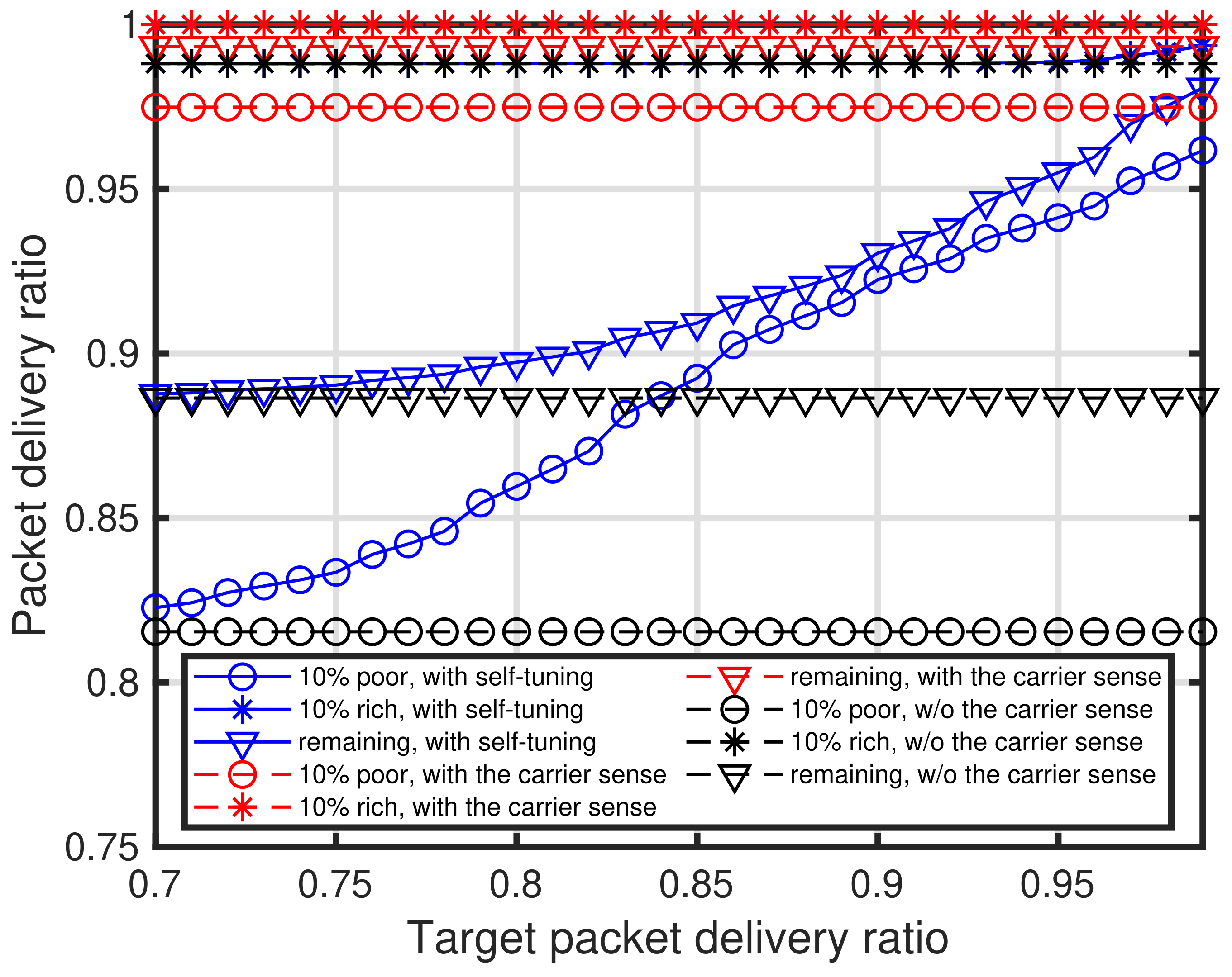 Sensors 24 03368 g011