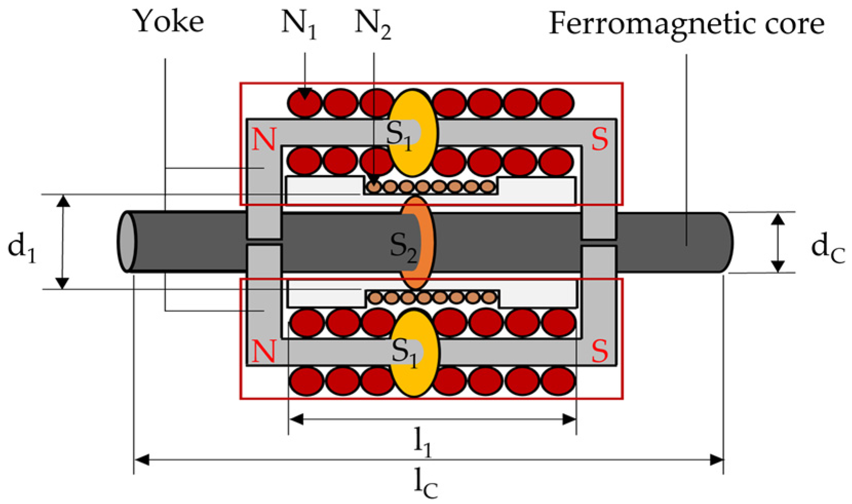 Sensors 24 03369 g004